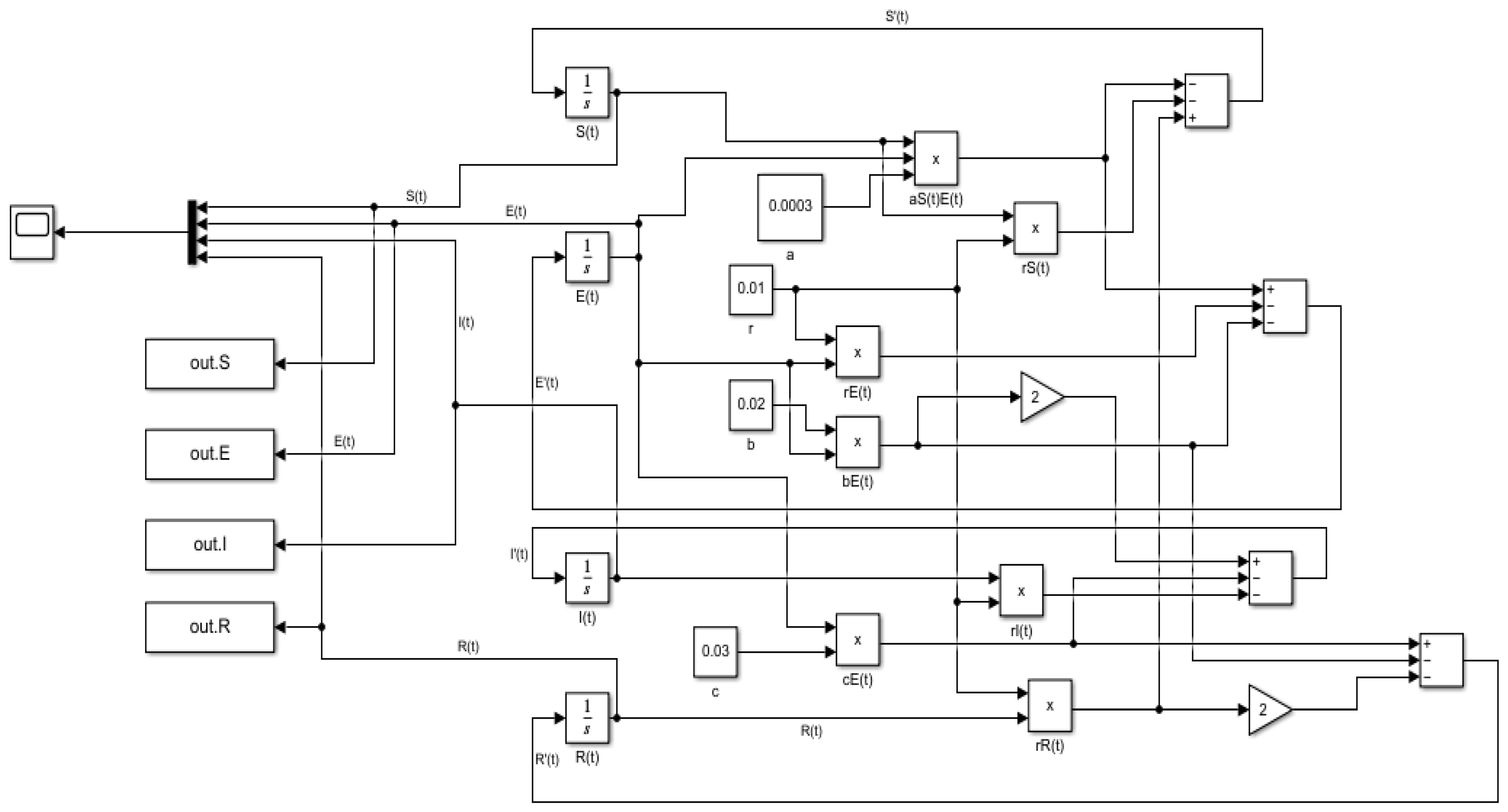 Symmetry 14 01436 g008 550