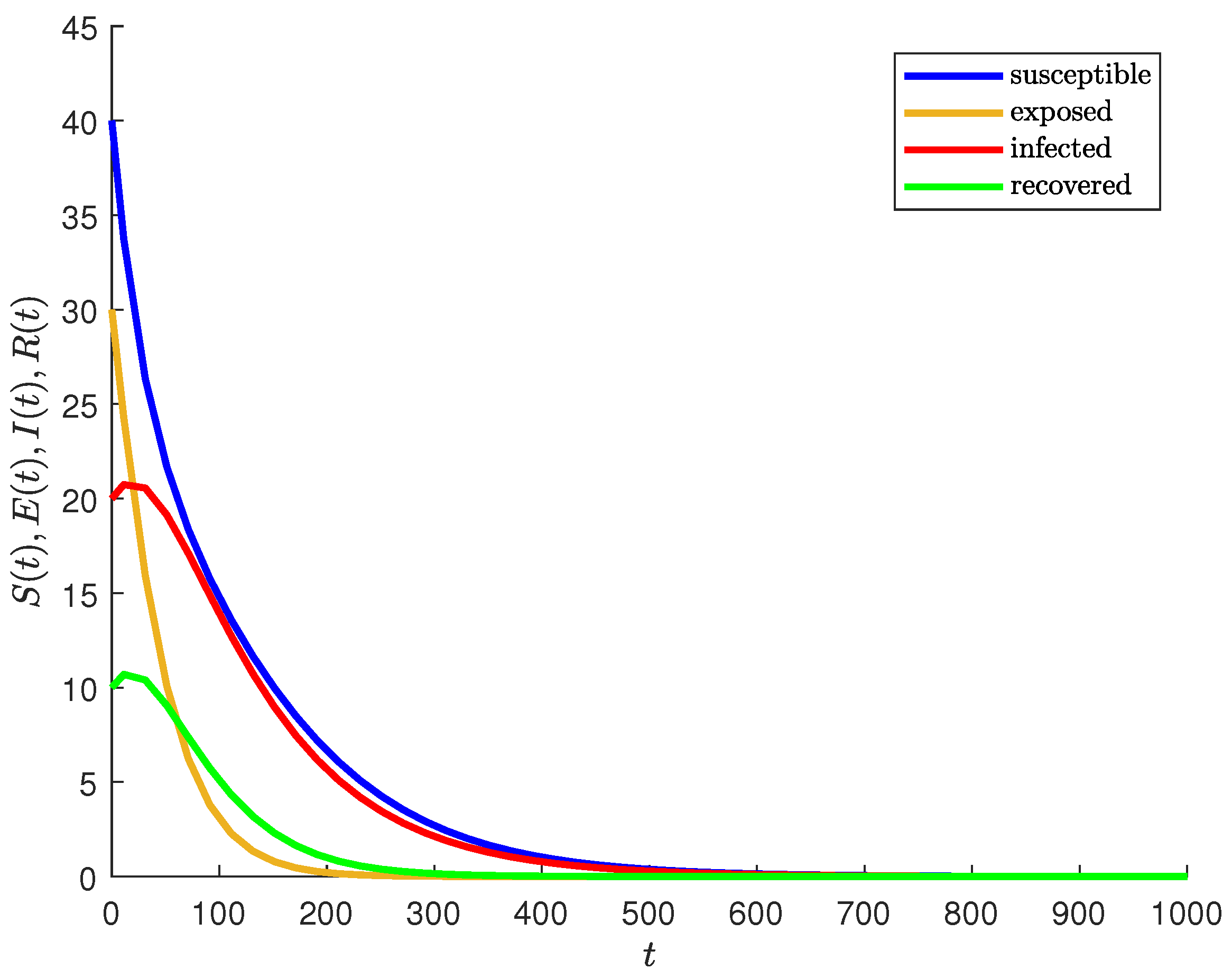 Symmetry 14 01436 g009 550