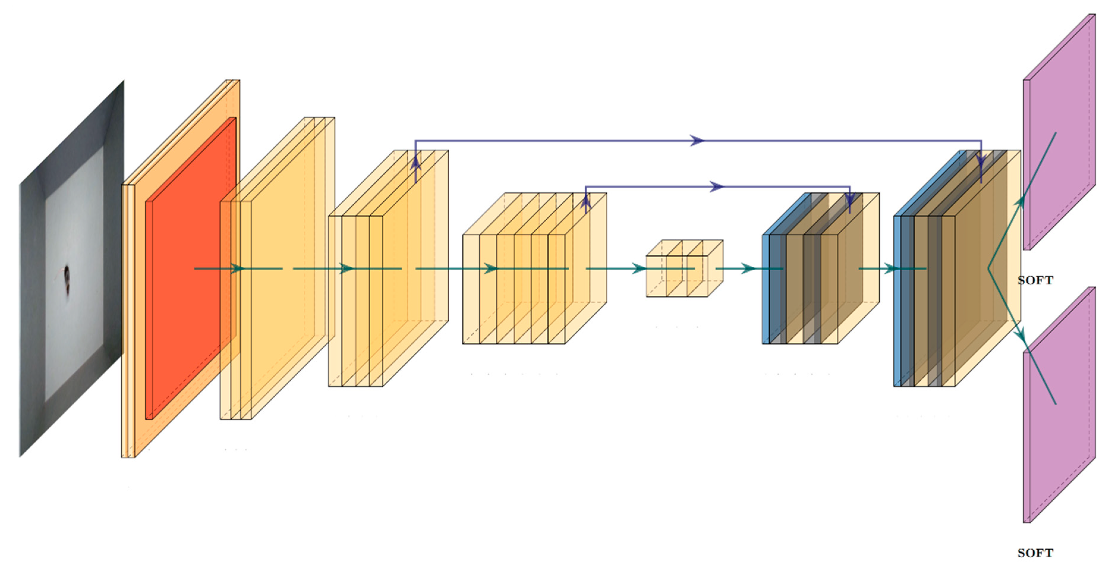 Symmetry 14 01437 g001 550