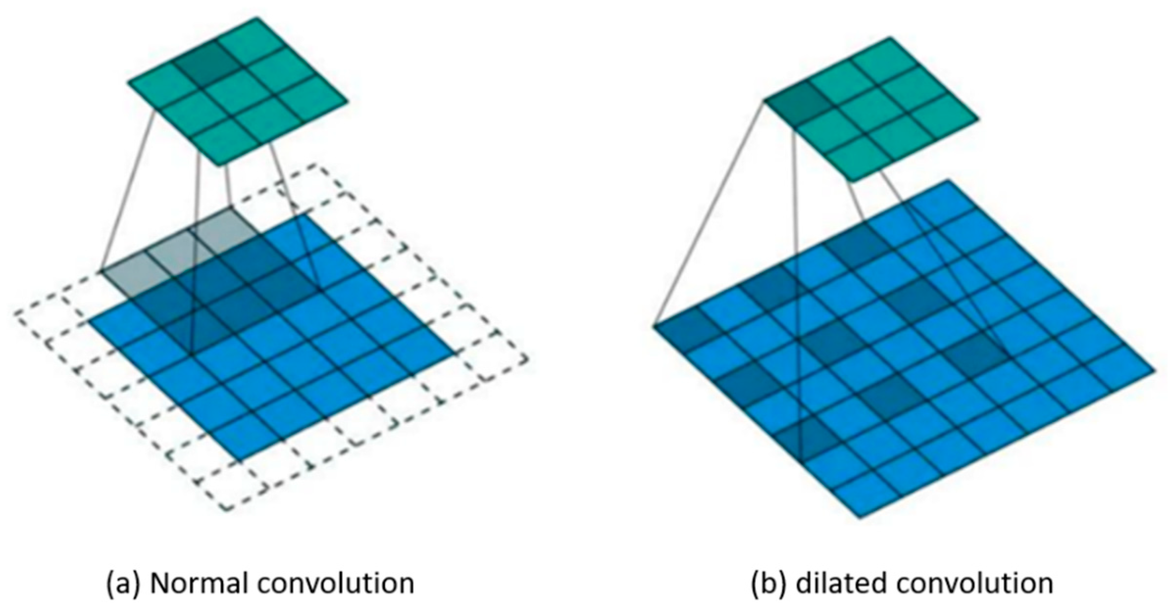 Symmetry 14 01437 g002 550