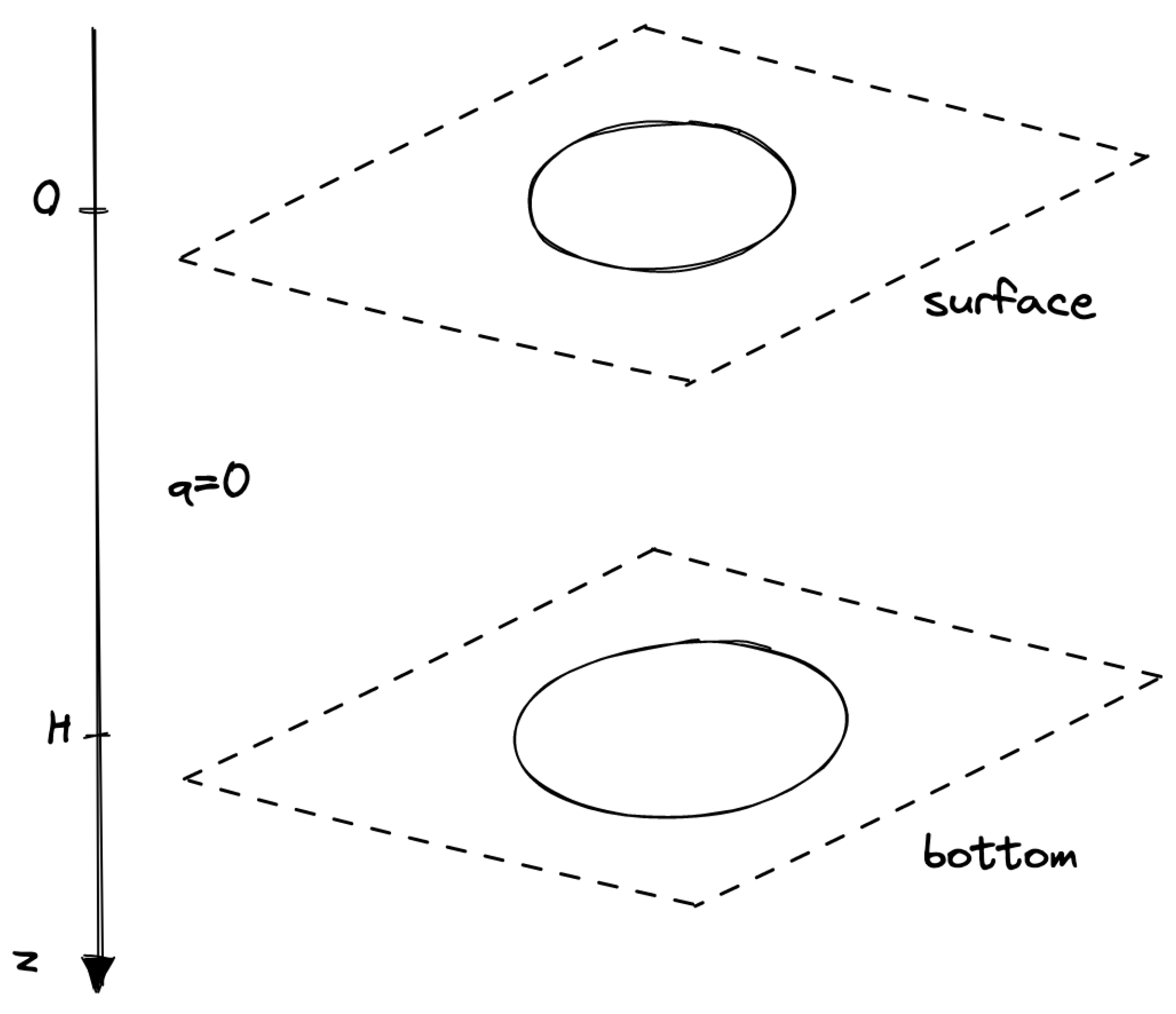 Symmetry 14 01438 g001
