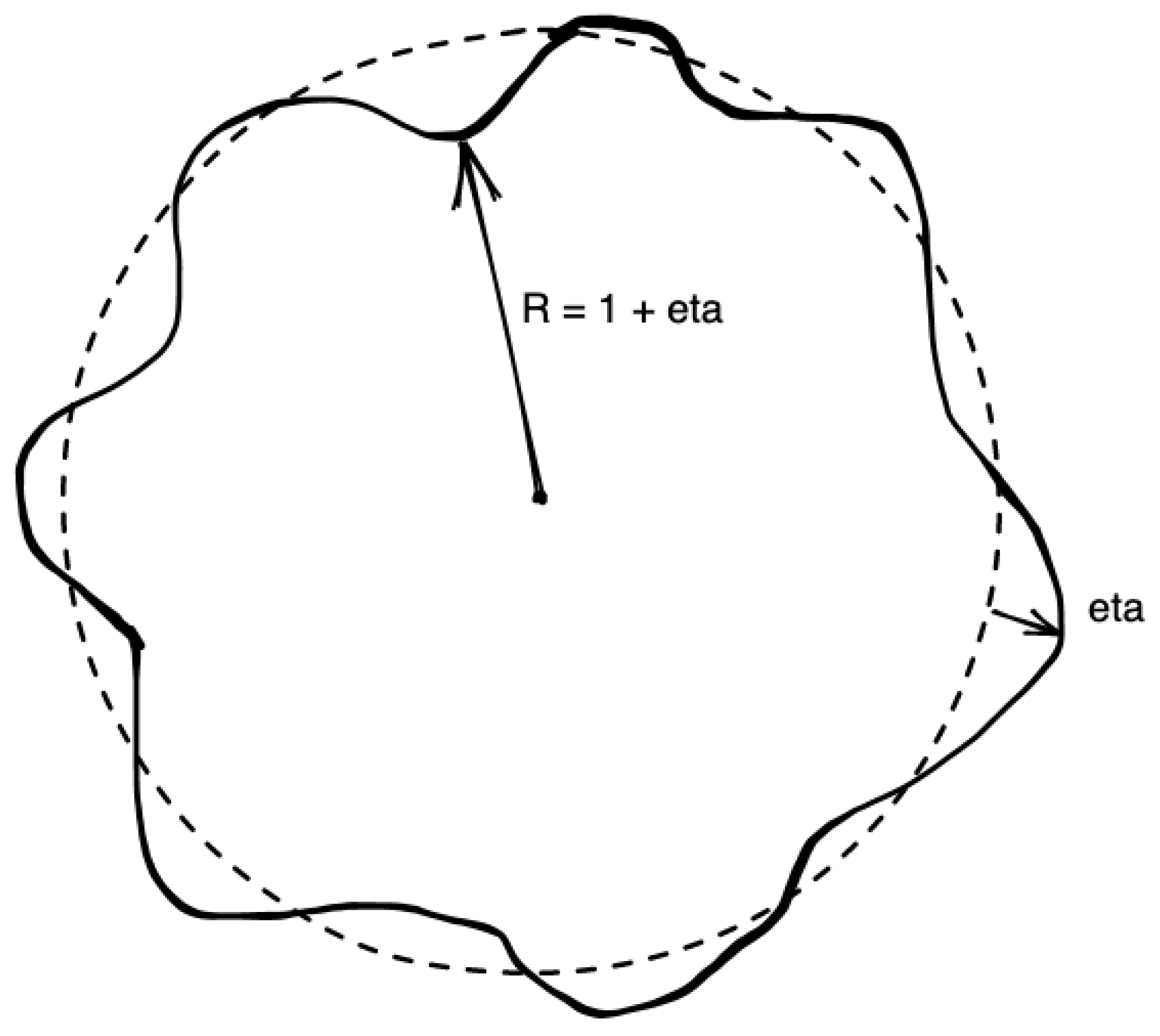 Symmetry 14 01438 g003