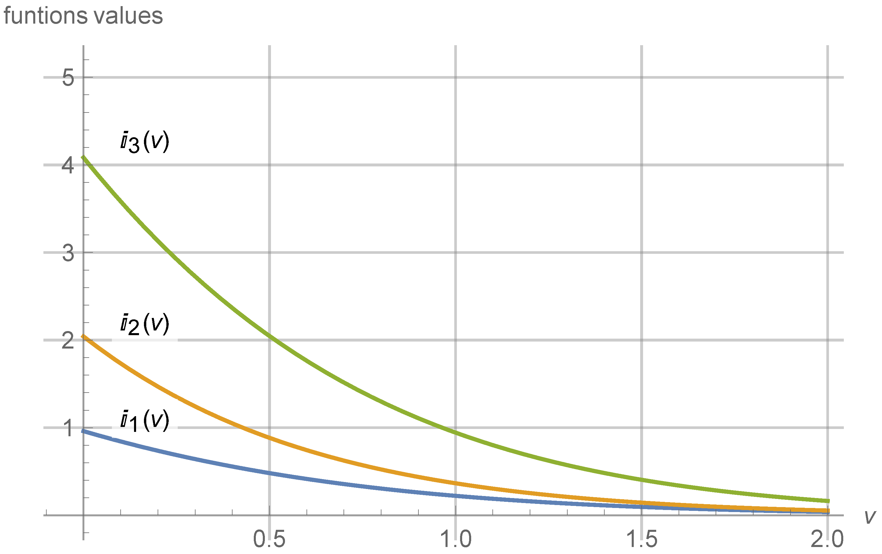 Symmetry 14 01440 g001 Symmetry 14 01440 g001