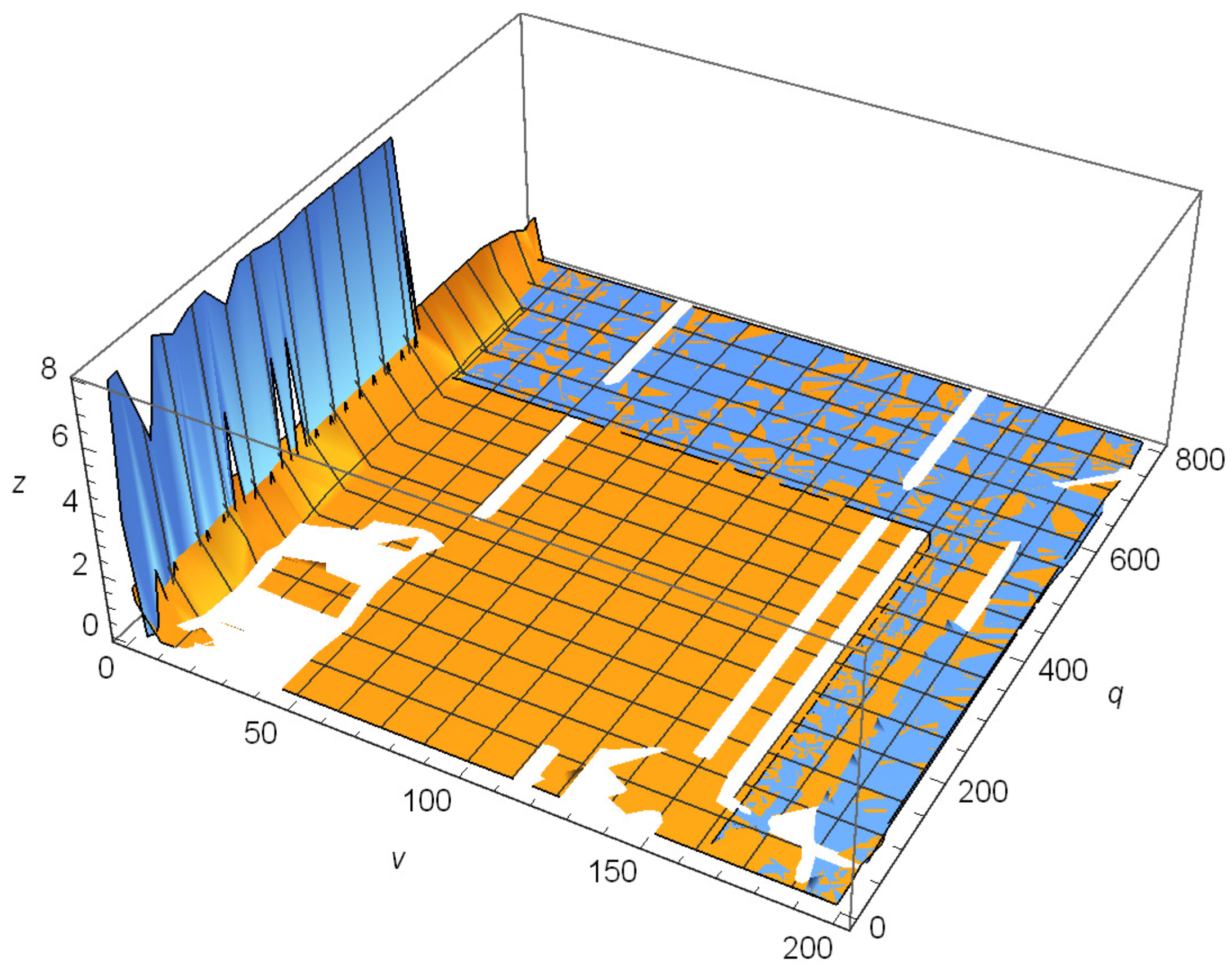 Symmetry 14 01440 g003 Symmetry 14 01440 g003