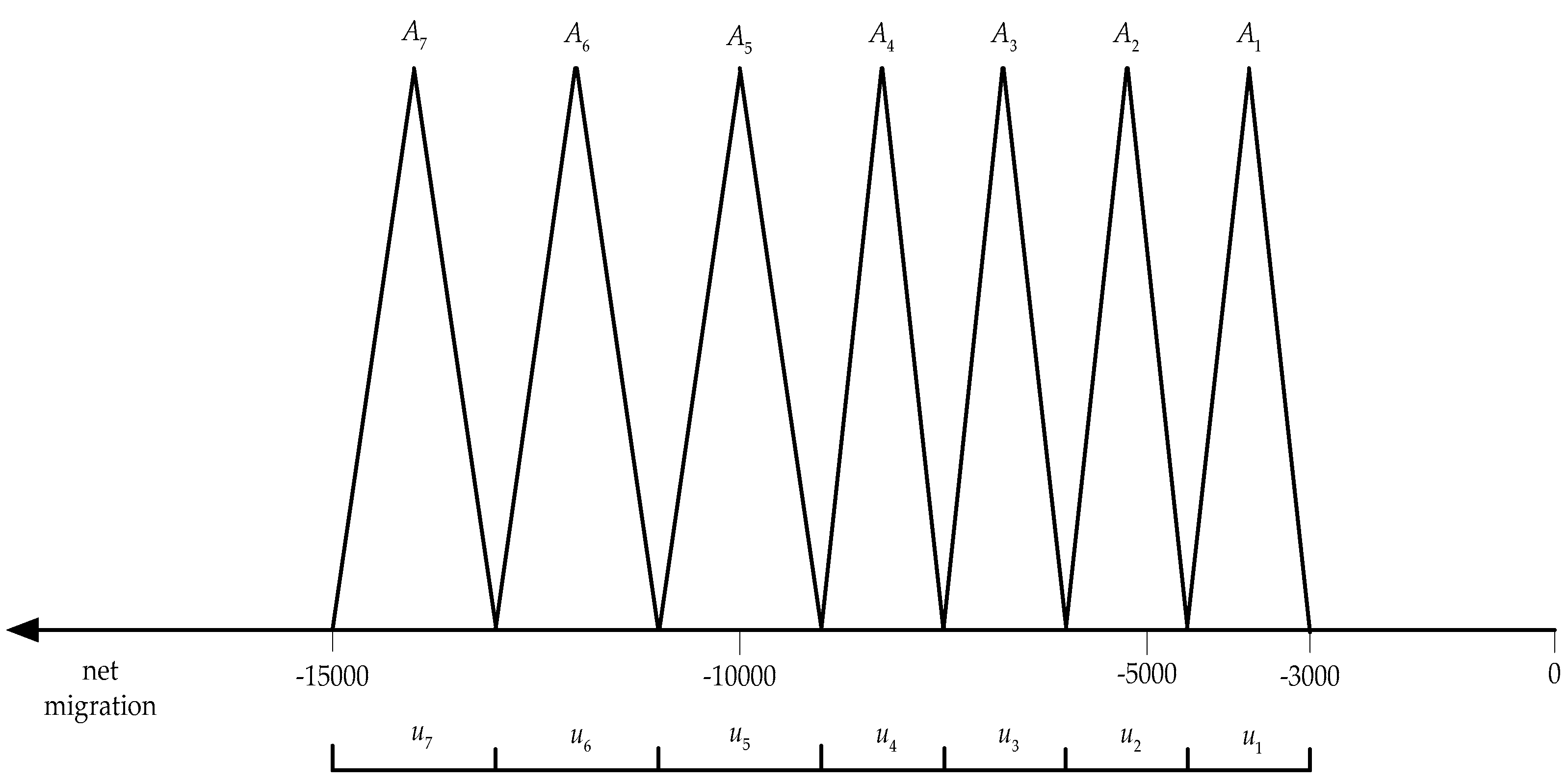 Symmetry 14 01441 g002 550