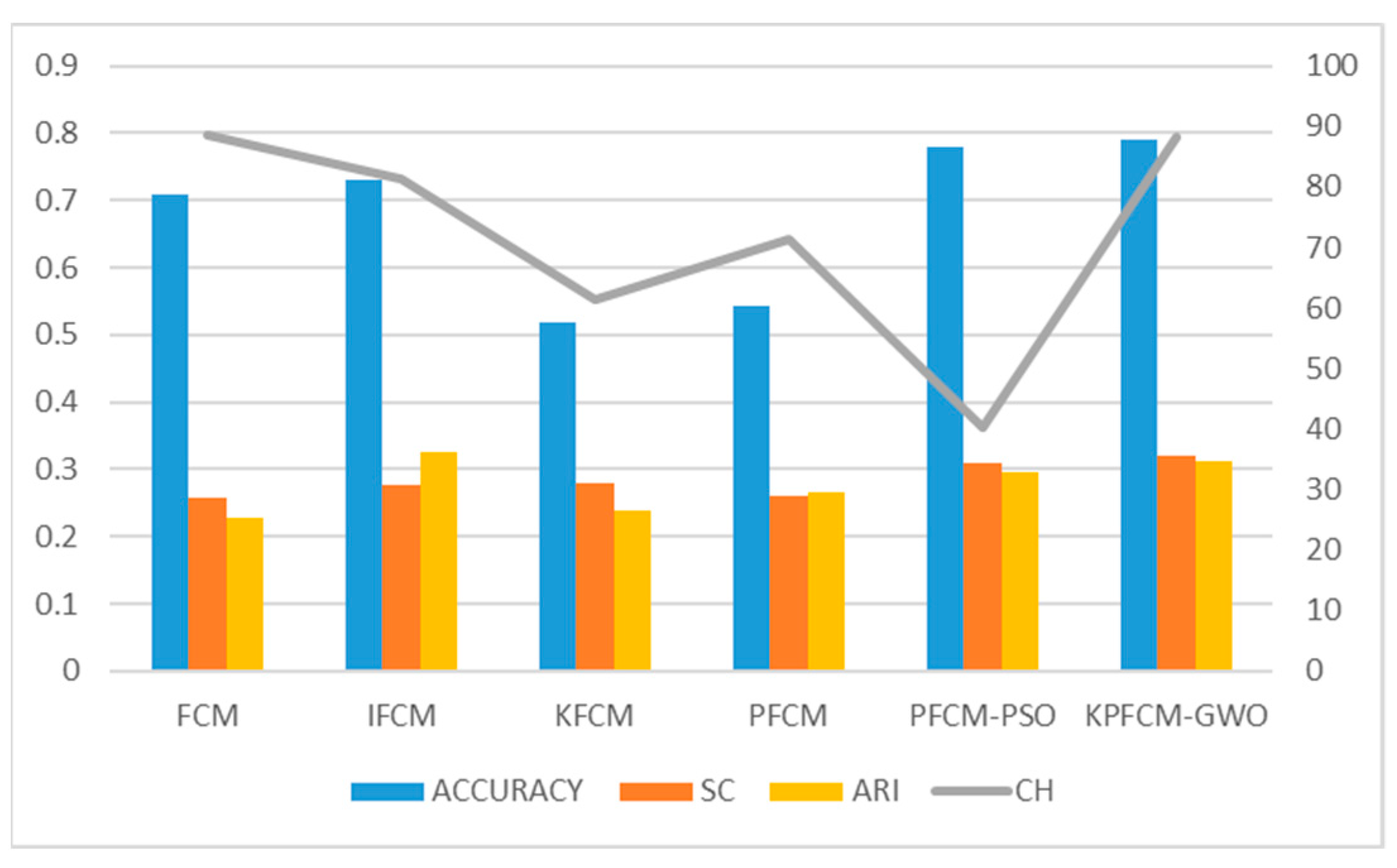 Symmetry 14 01442 g005 550