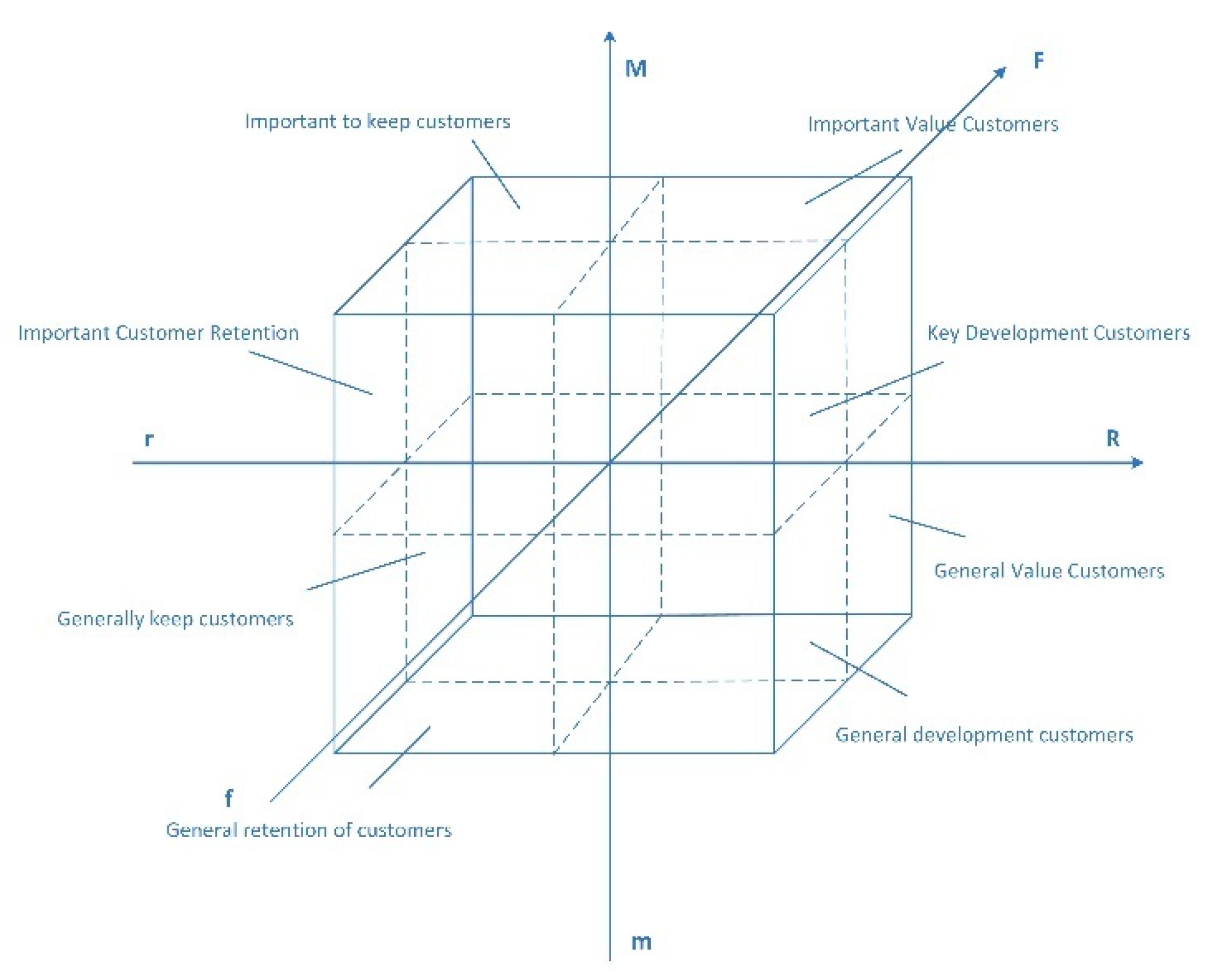 Symmetry 14 01442 g008 550