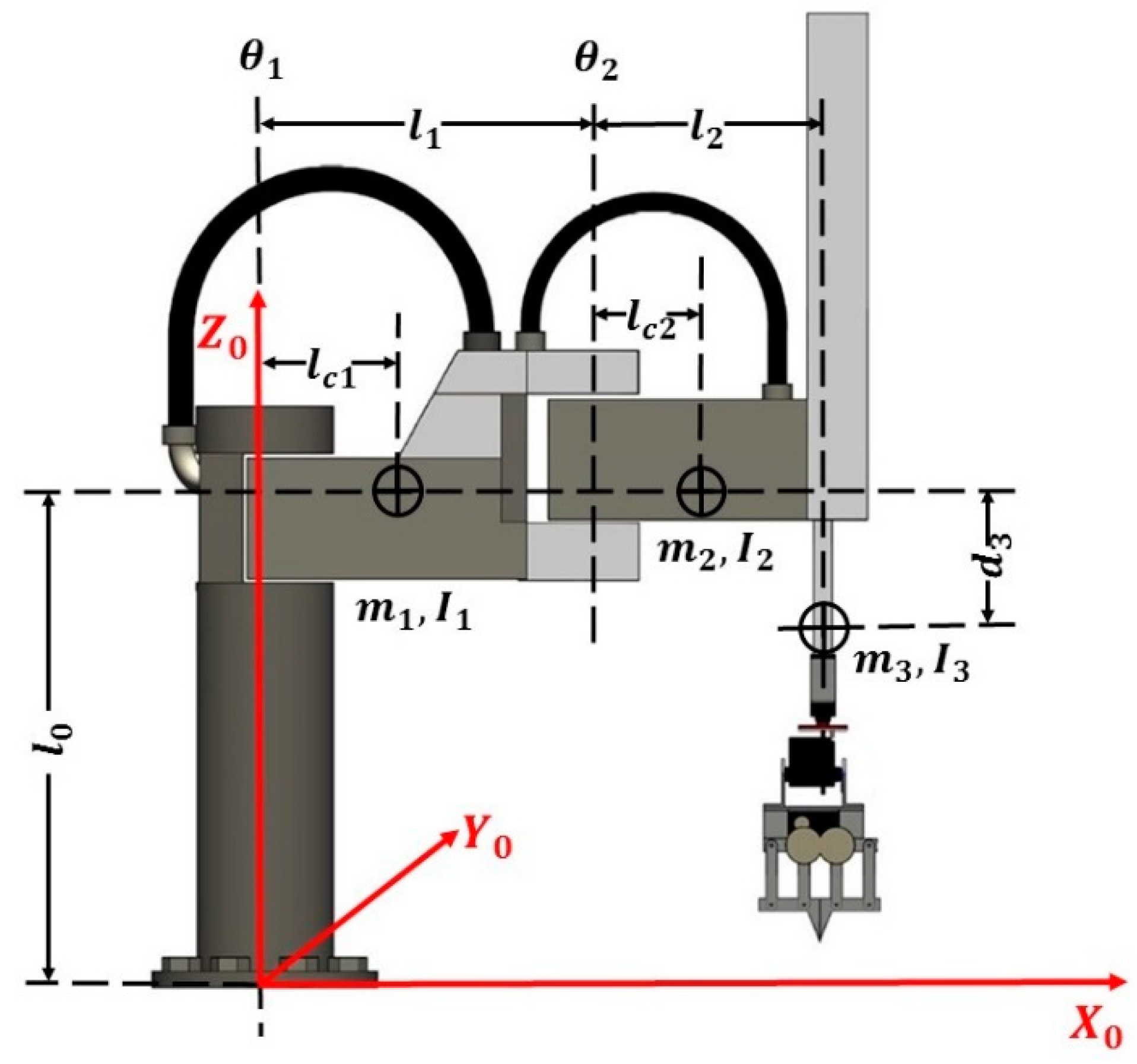 Symmetry 14 01446 g005 550