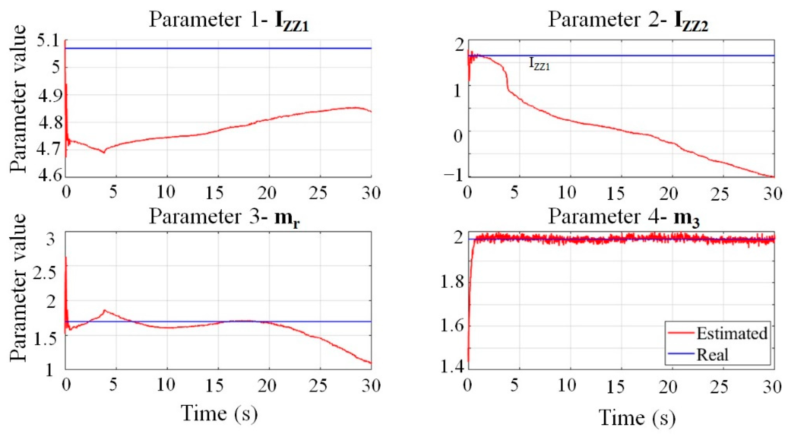 Symmetry 14 01446 g008 550