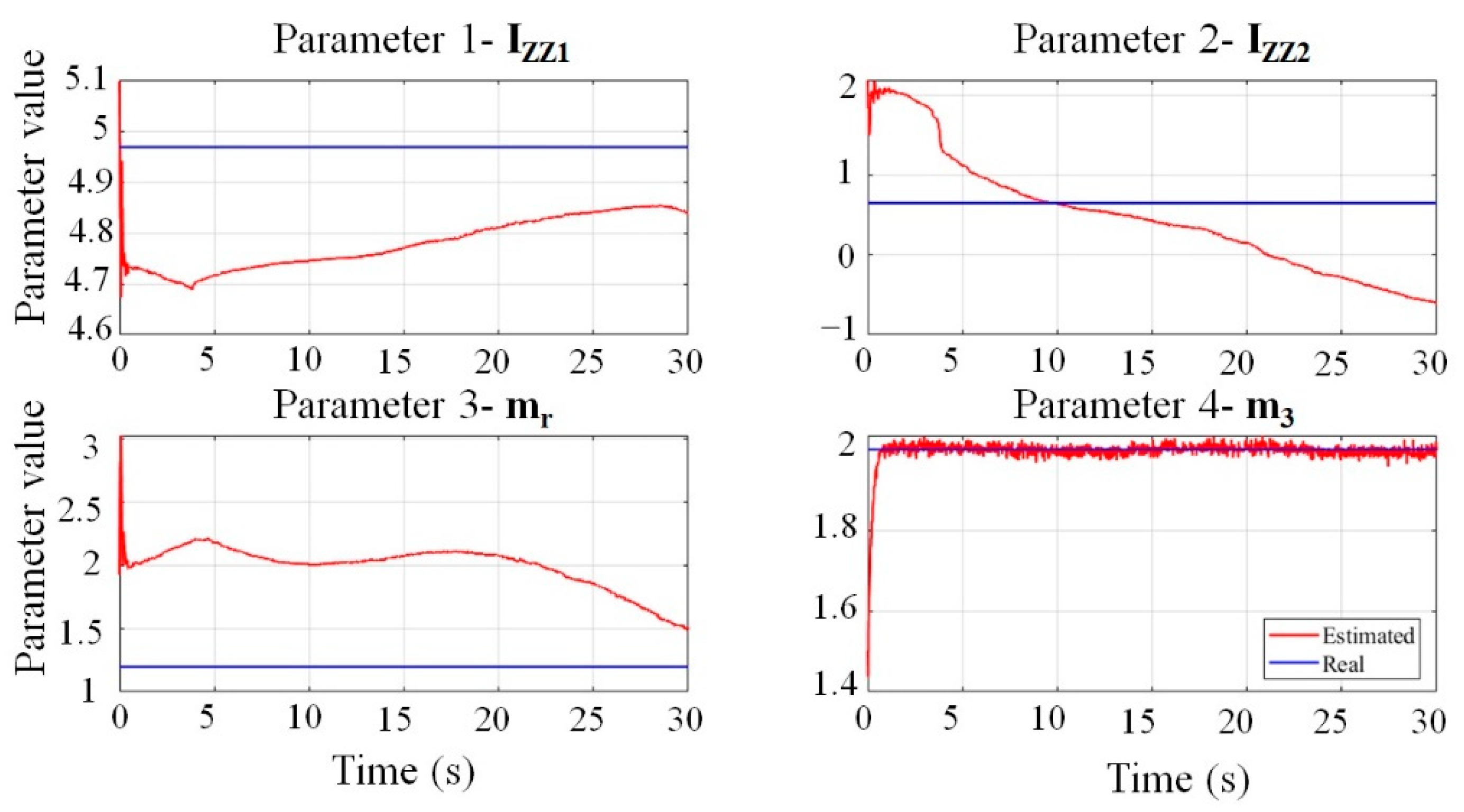 Symmetry 14 01446 g009 550
