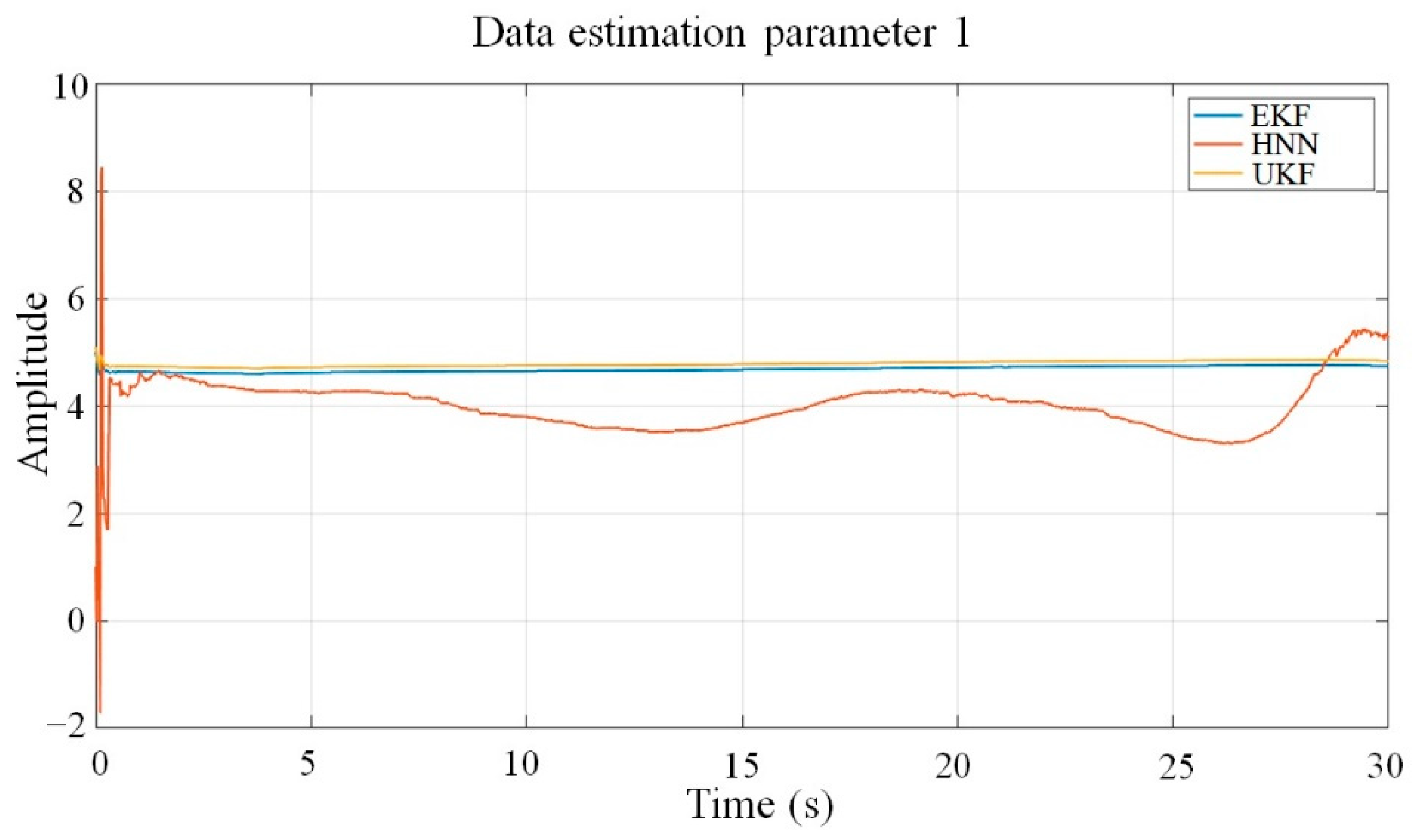 Symmetry 14 01446 g010 550