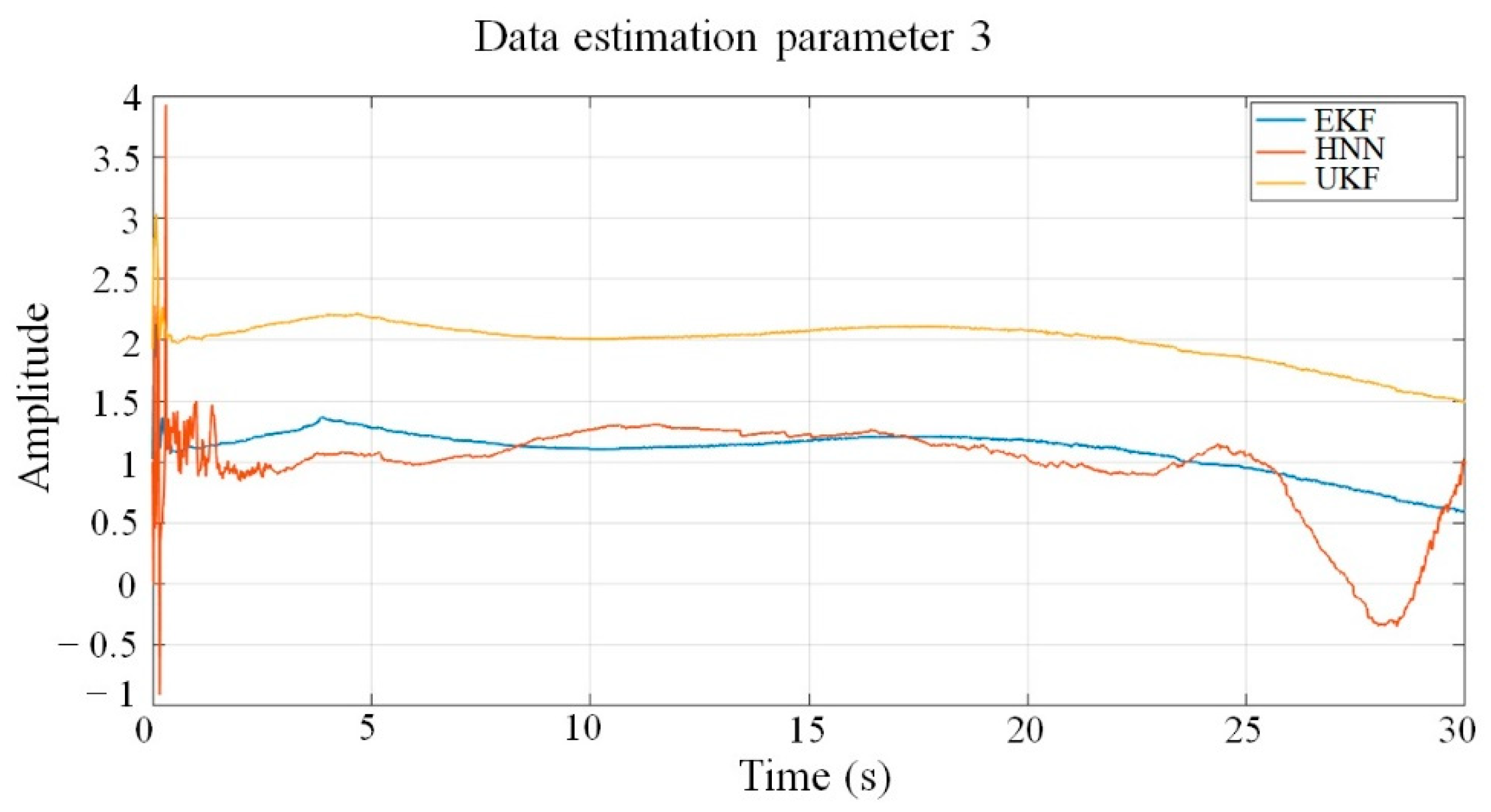 Symmetry 14 01446 g012 550