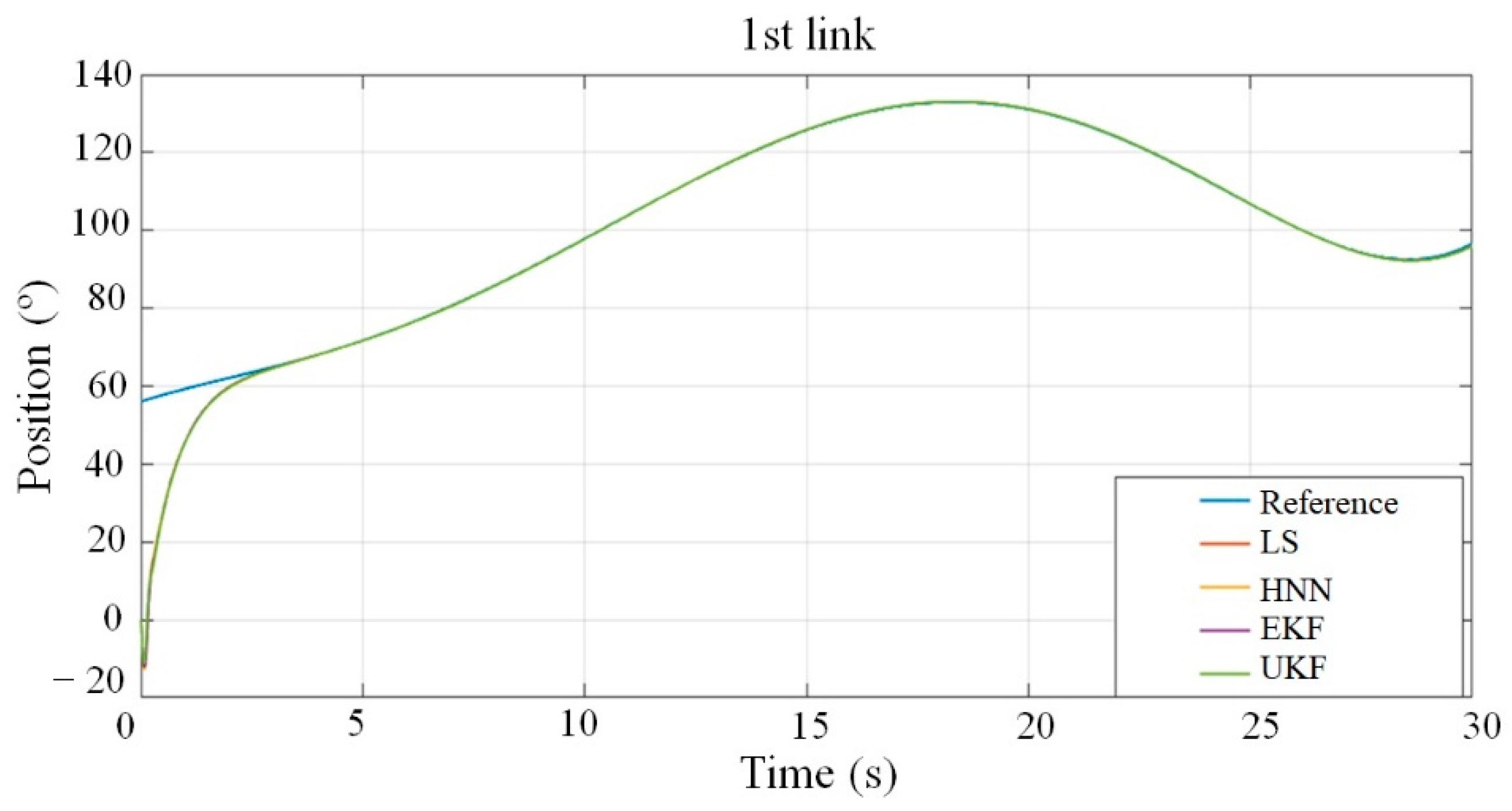 Symmetry 14 01446 g013 550