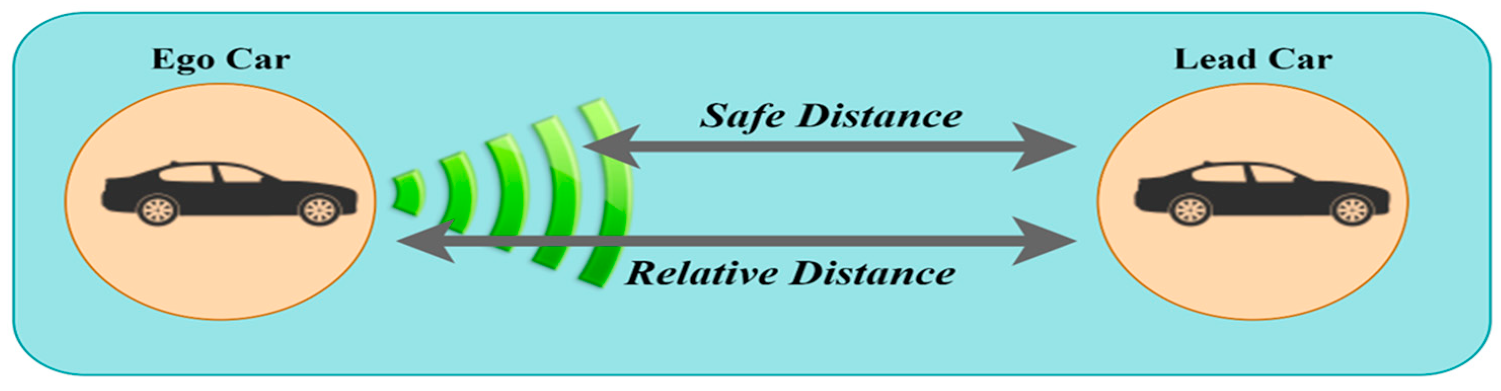 Symmetry 14 01450 g002