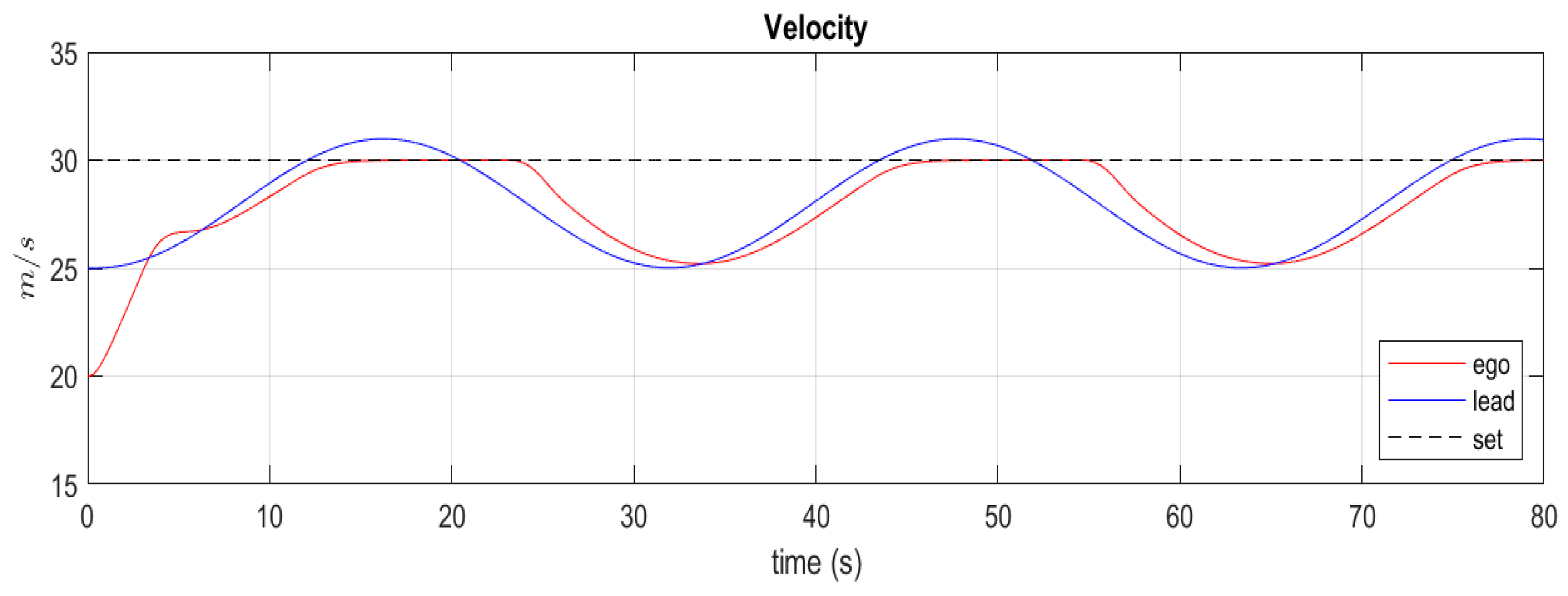 Symmetry 14 01450 g004
