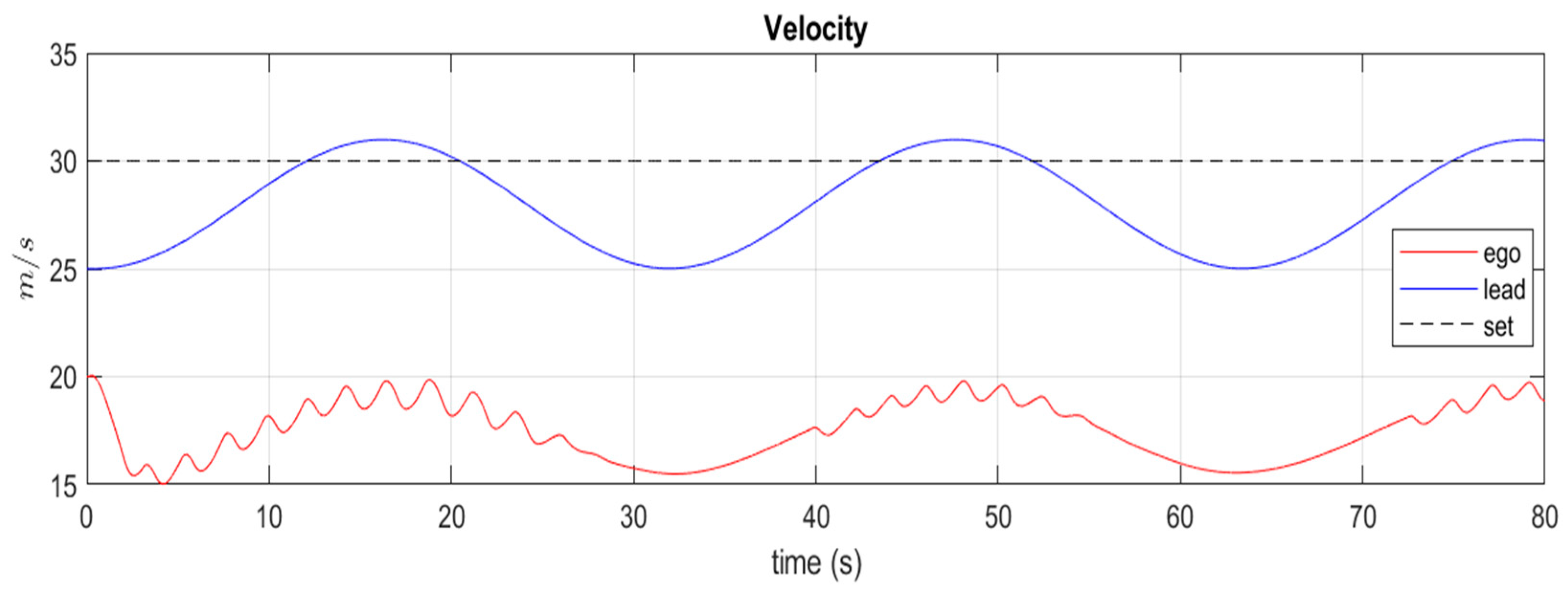 Symmetry 14 01450 g007