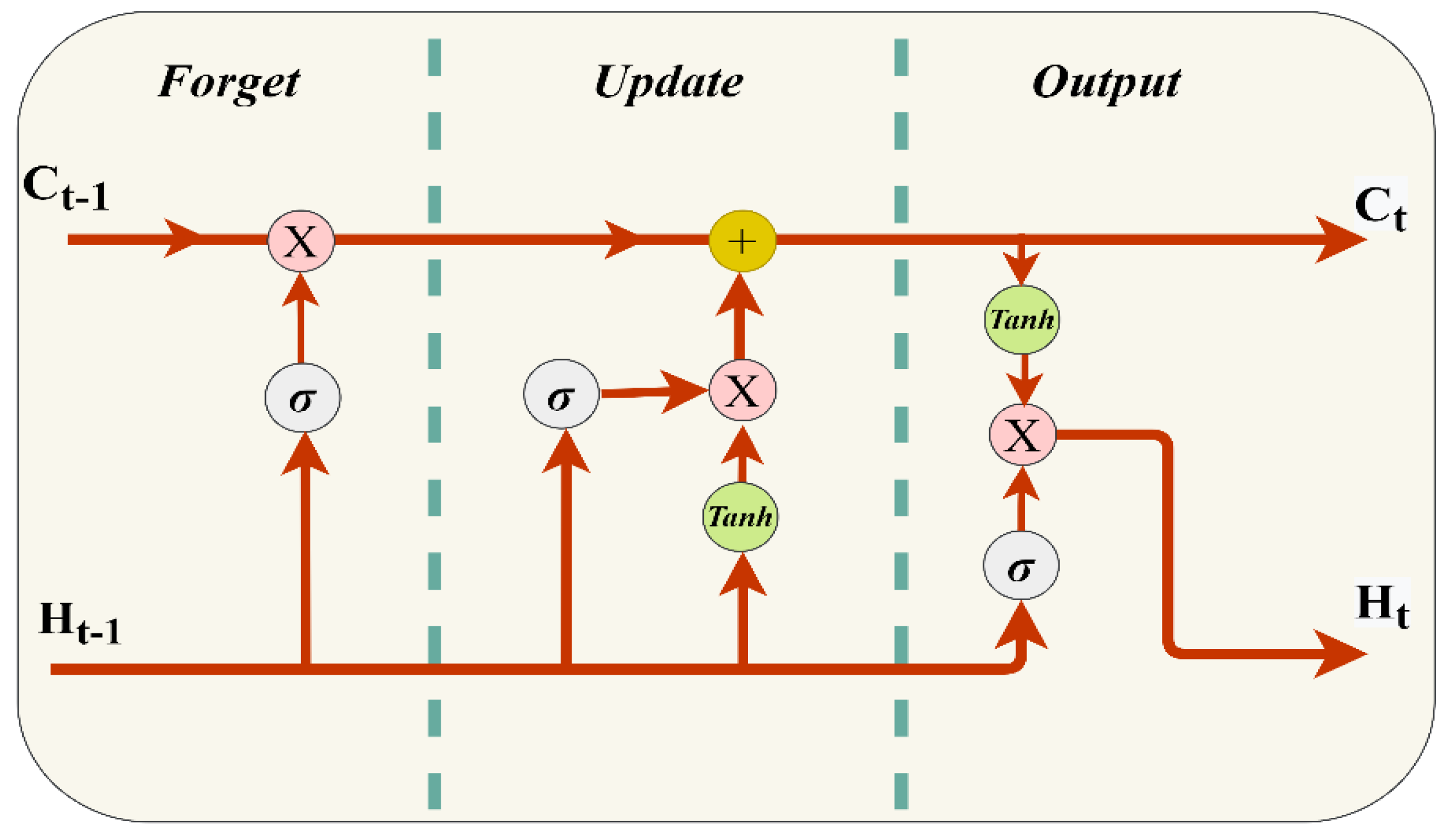 Symmetry 14 01450 g009