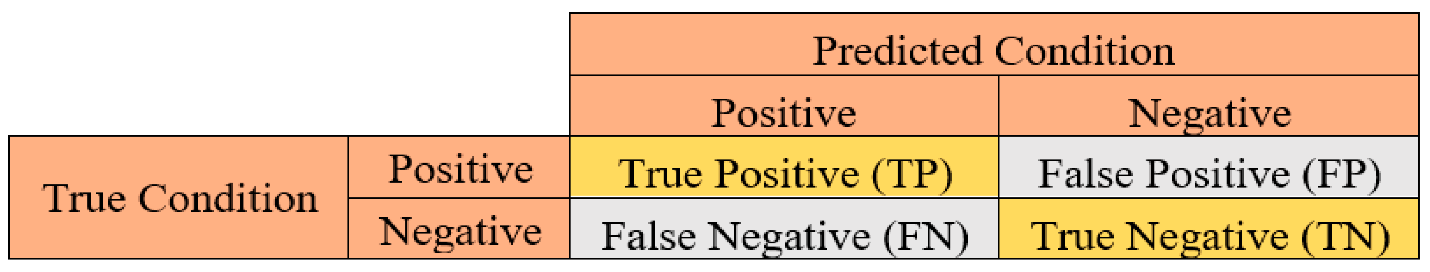 Symmetry 14 01450 g011