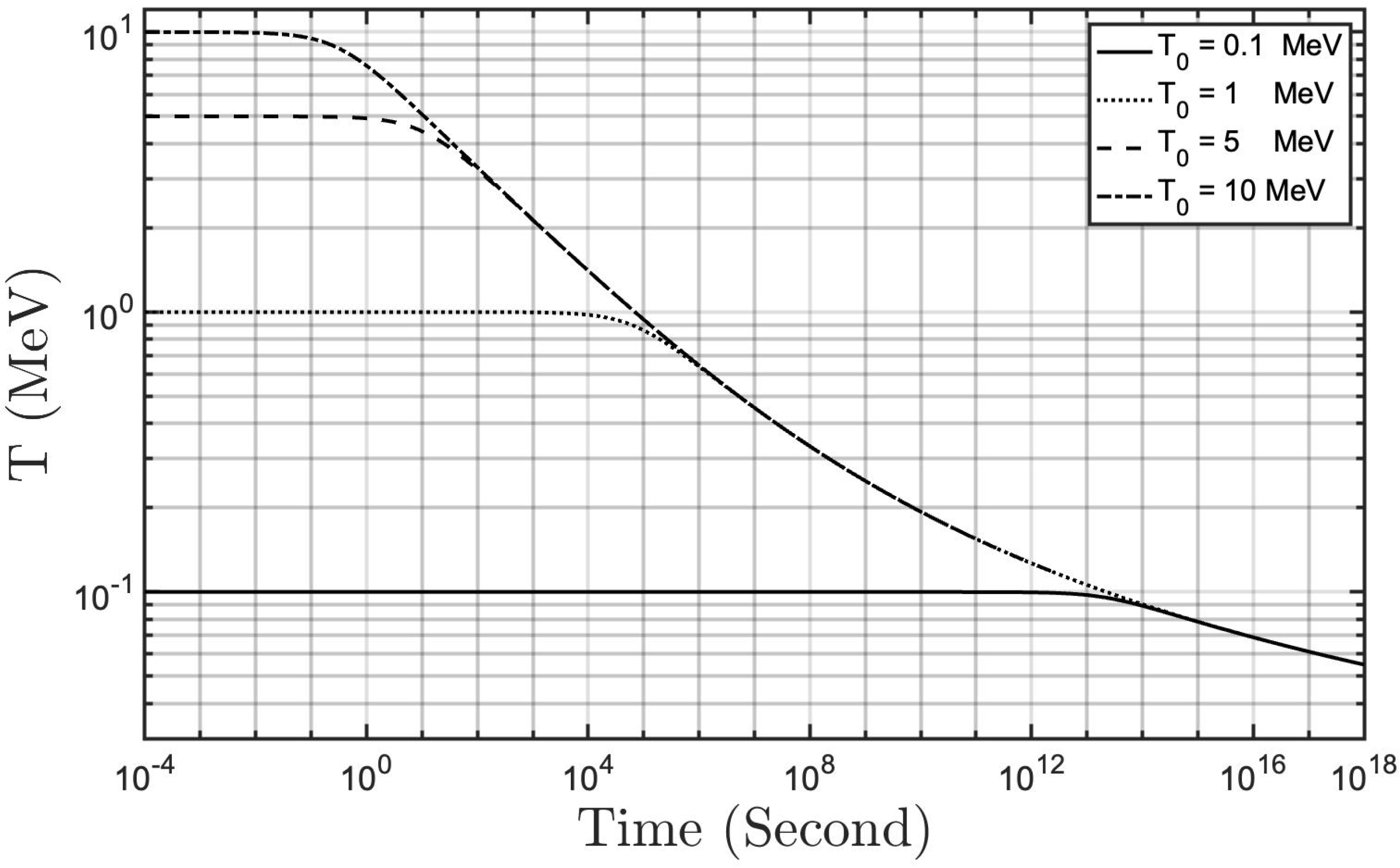 Symmetry 14 01452 g001 550
