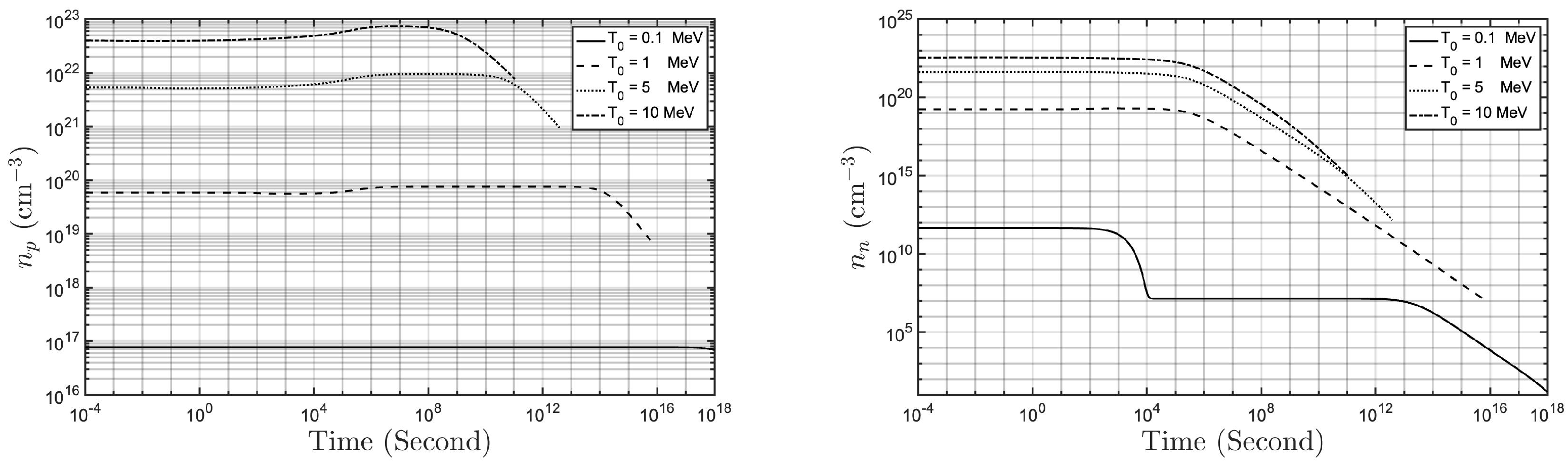 Symmetry 14 01452 g002 550