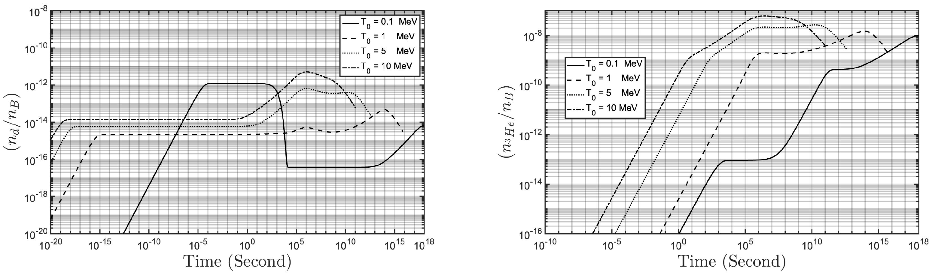 Symmetry 14 01452 g004 550