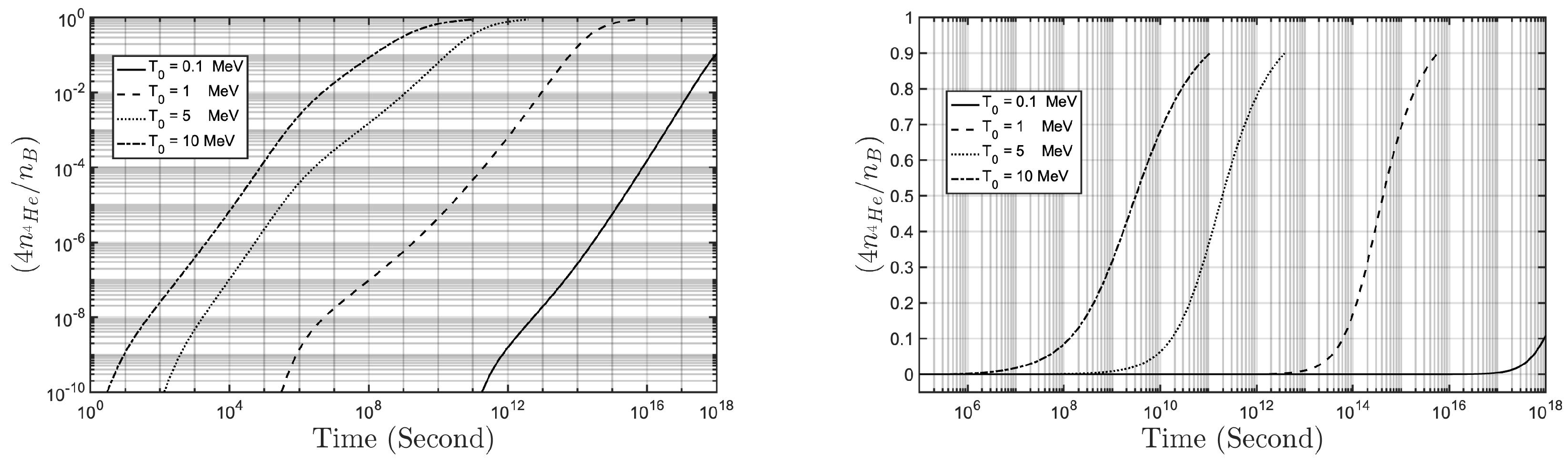Symmetry 14 01452 g005 550