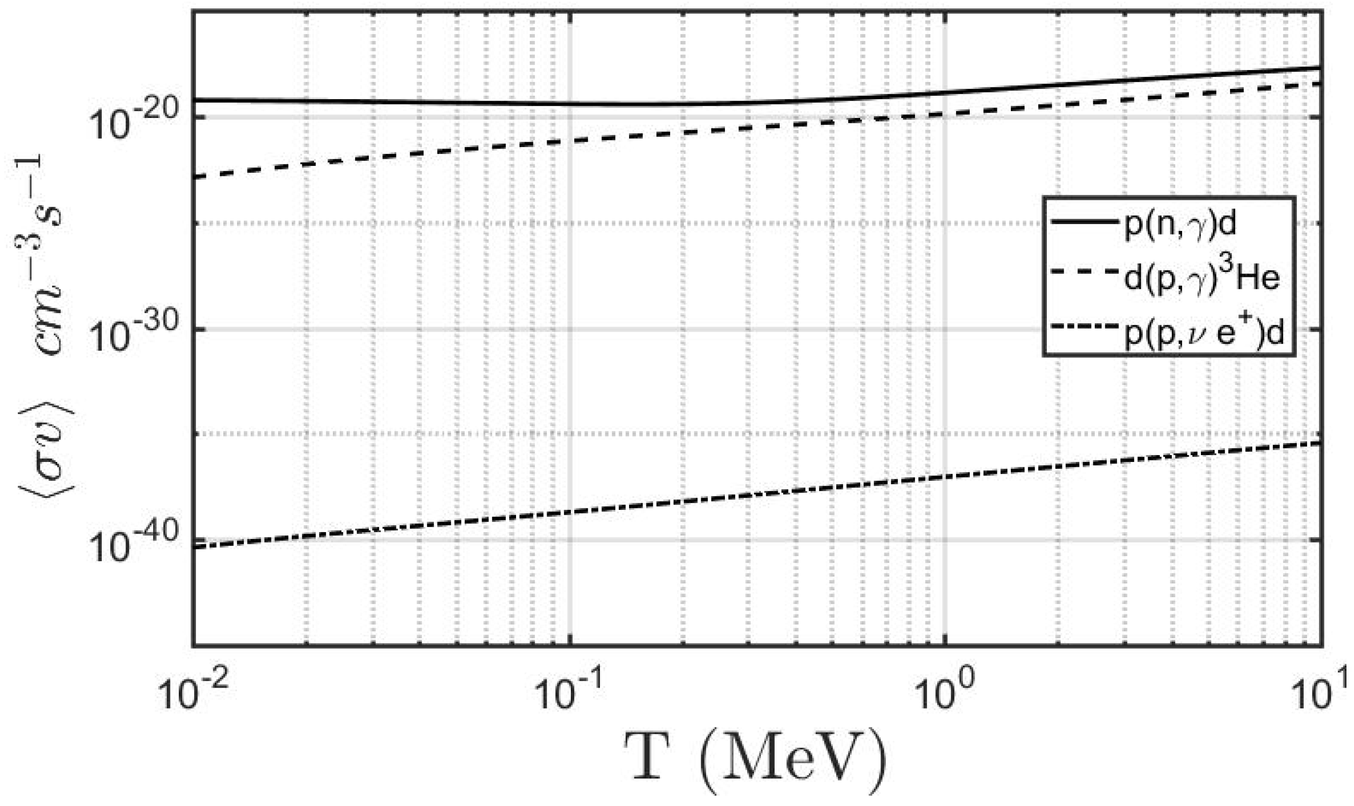 Symmetry 14 01452 g0a1 550