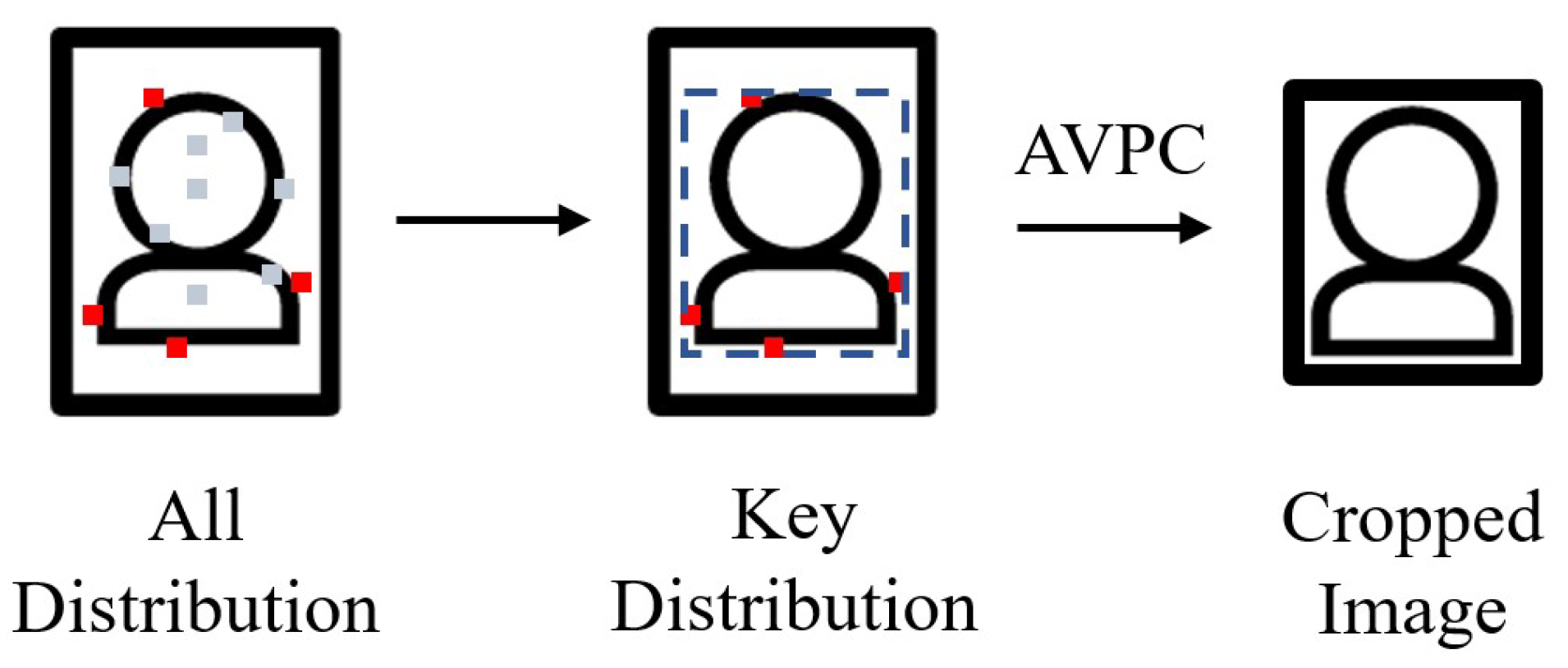 Symmetry 14 01454 g003 550