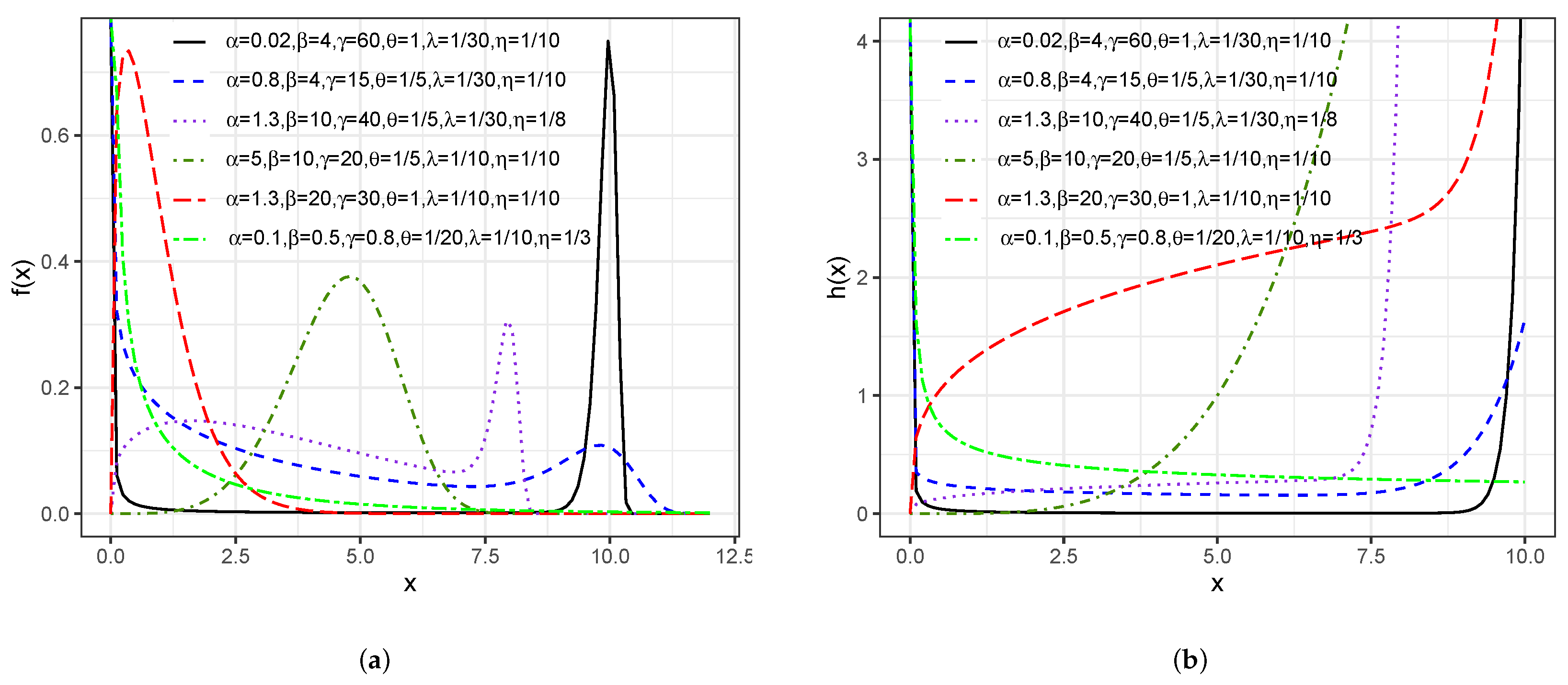 Symmetry 14 01455 g001 550