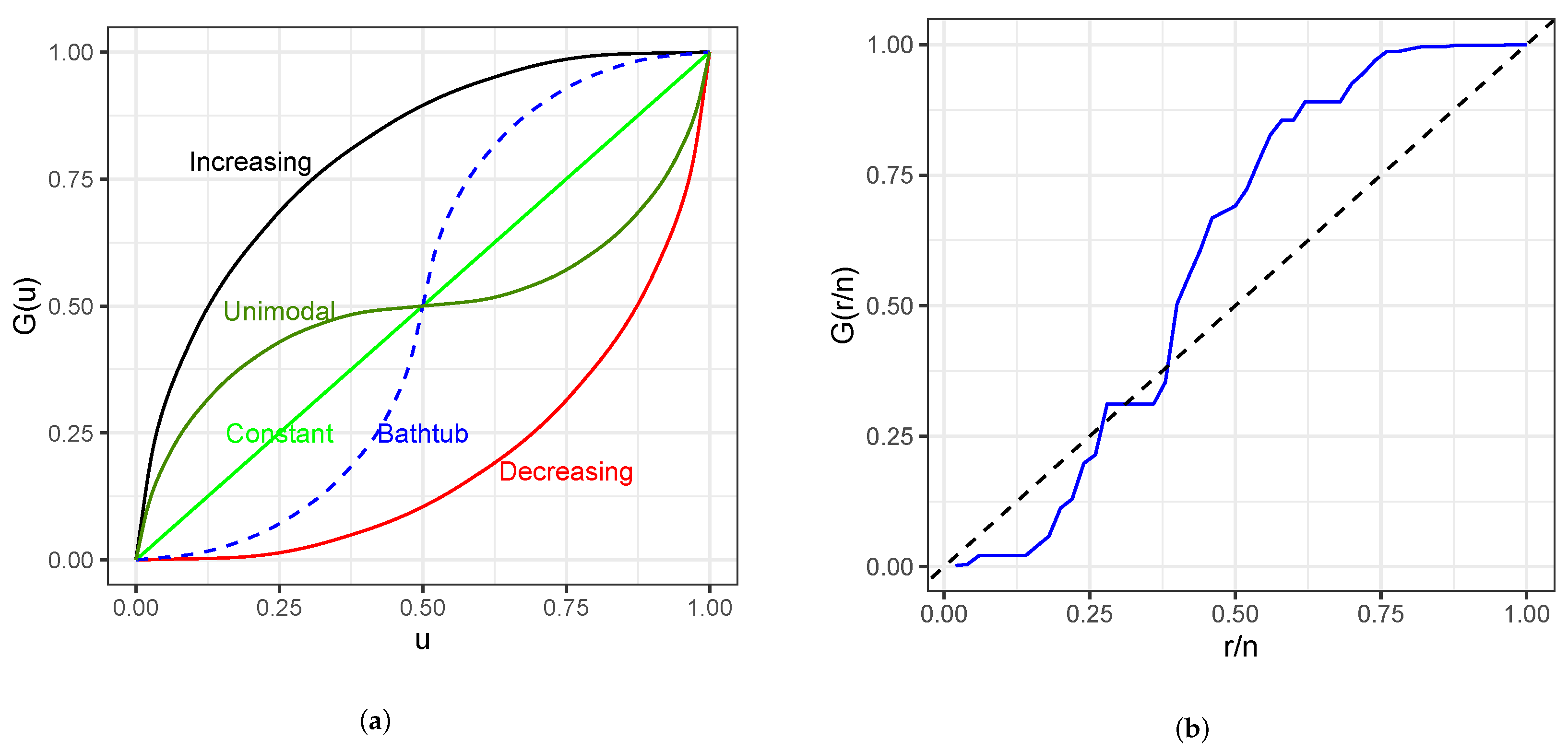 Symmetry 14 01455 g002 550