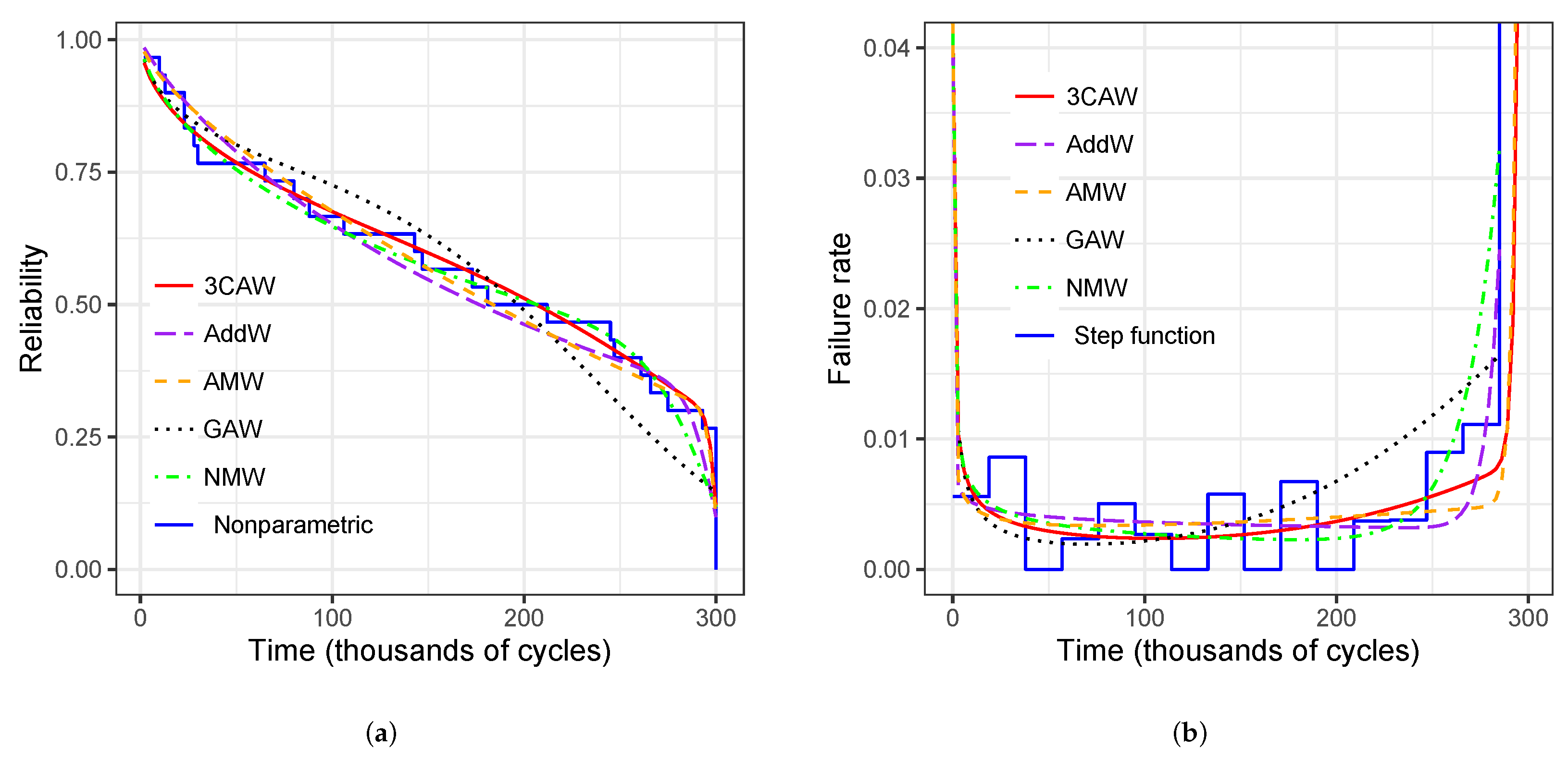 Symmetry 14 01455 g006 550