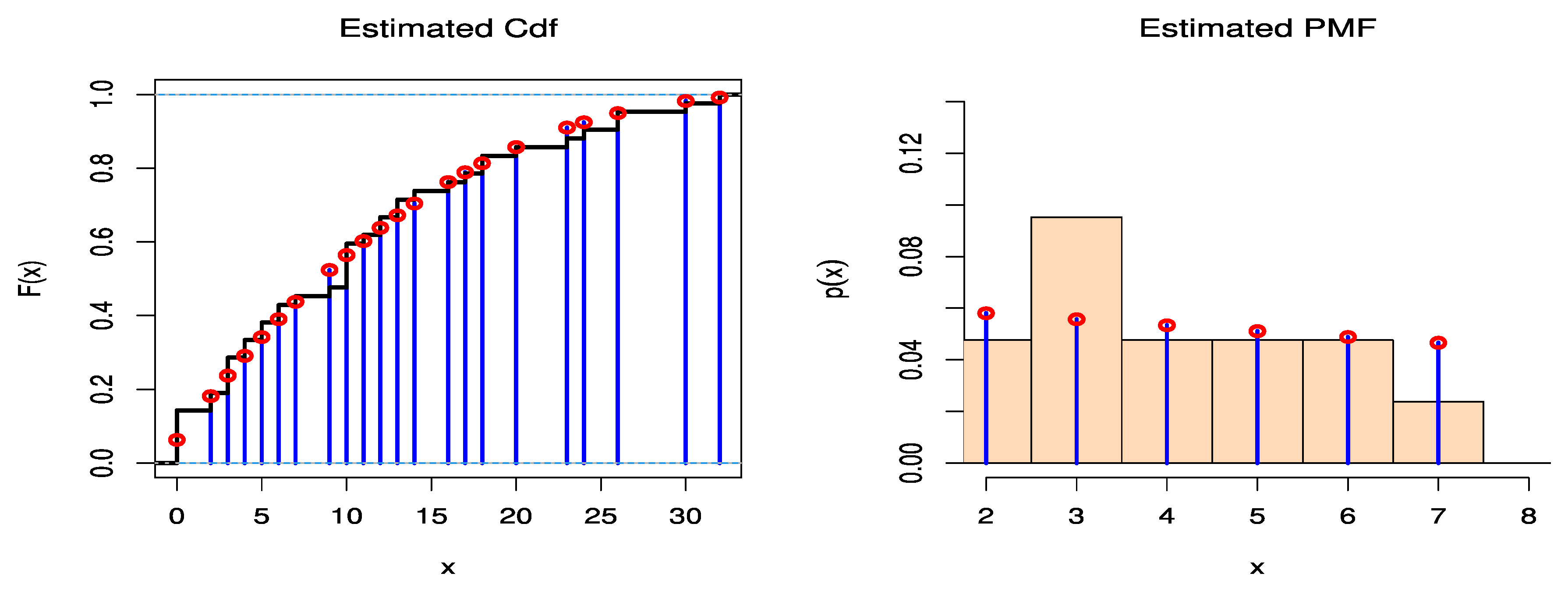 Symmetry 14 01457 g007