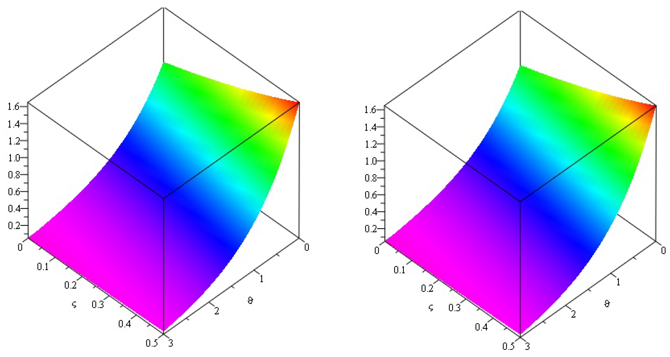 Symmetry 14 01458 g001
