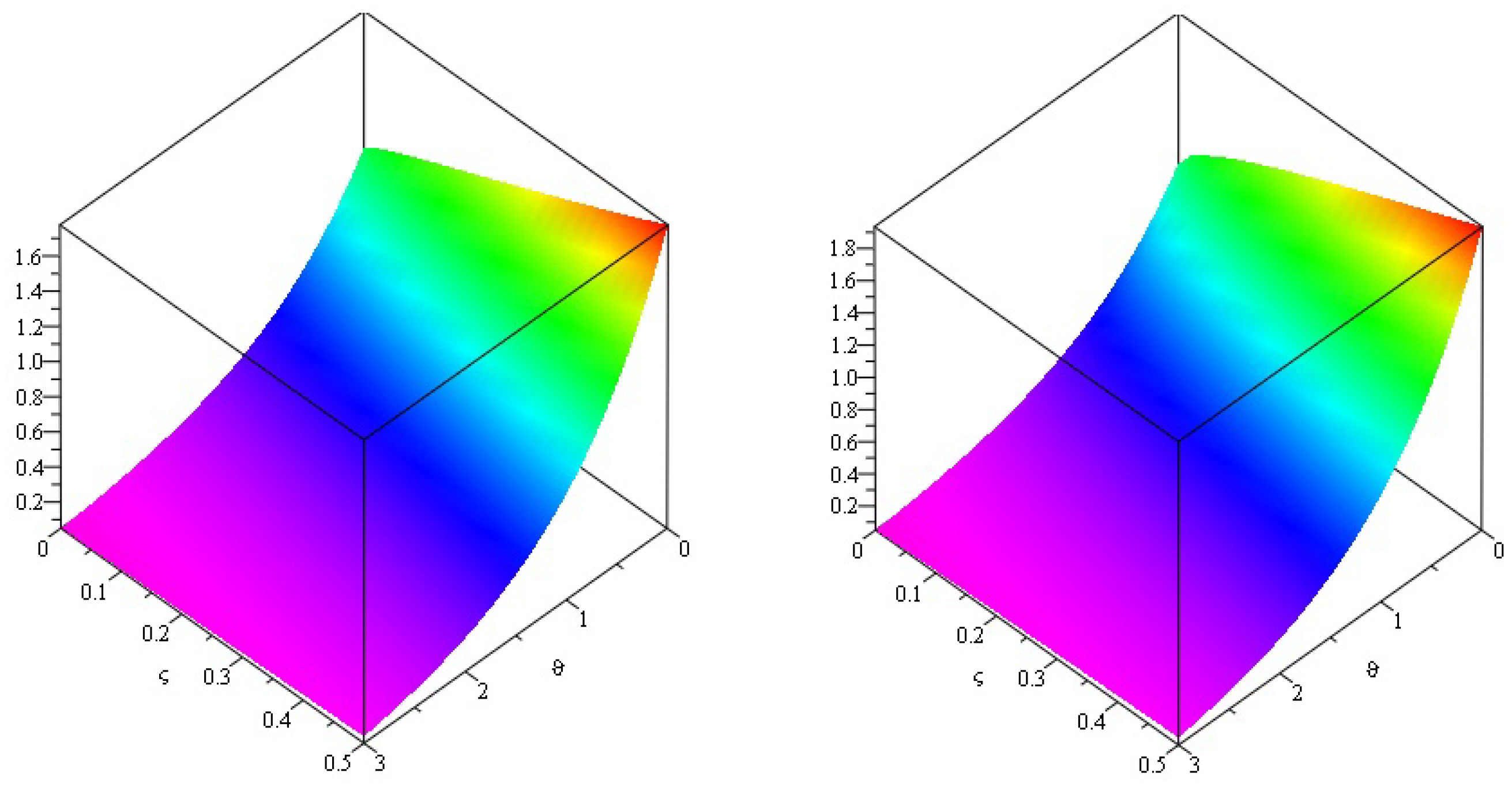 Symmetry 14 01458 g002
