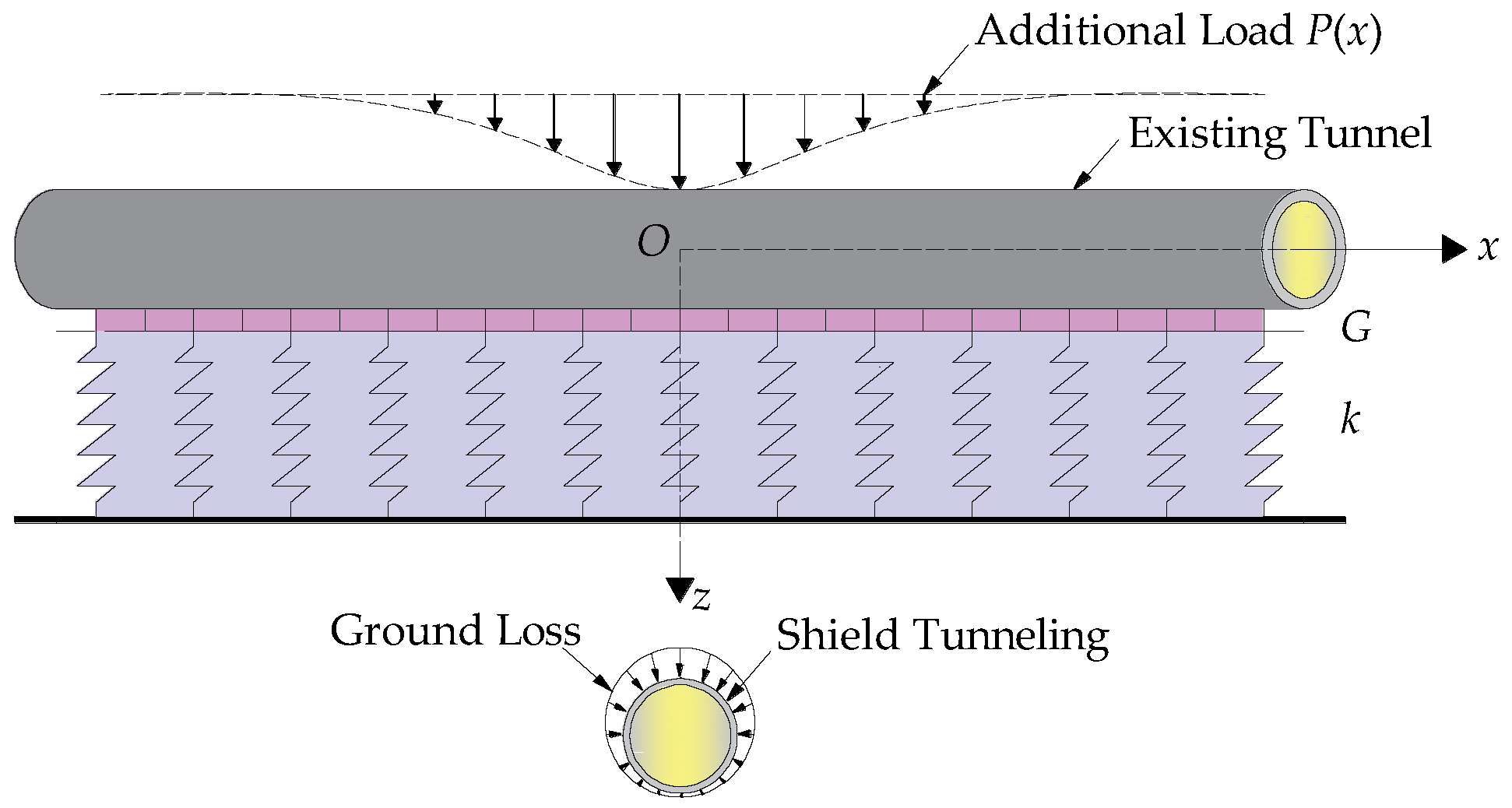 Symmetry 14 01462 g002