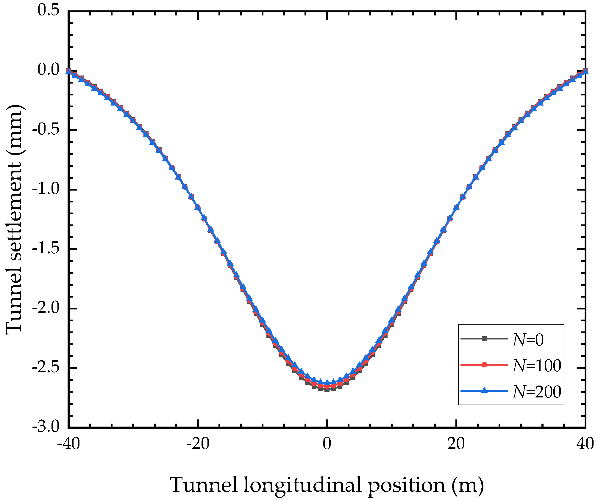 Symmetry 14 01462 g008