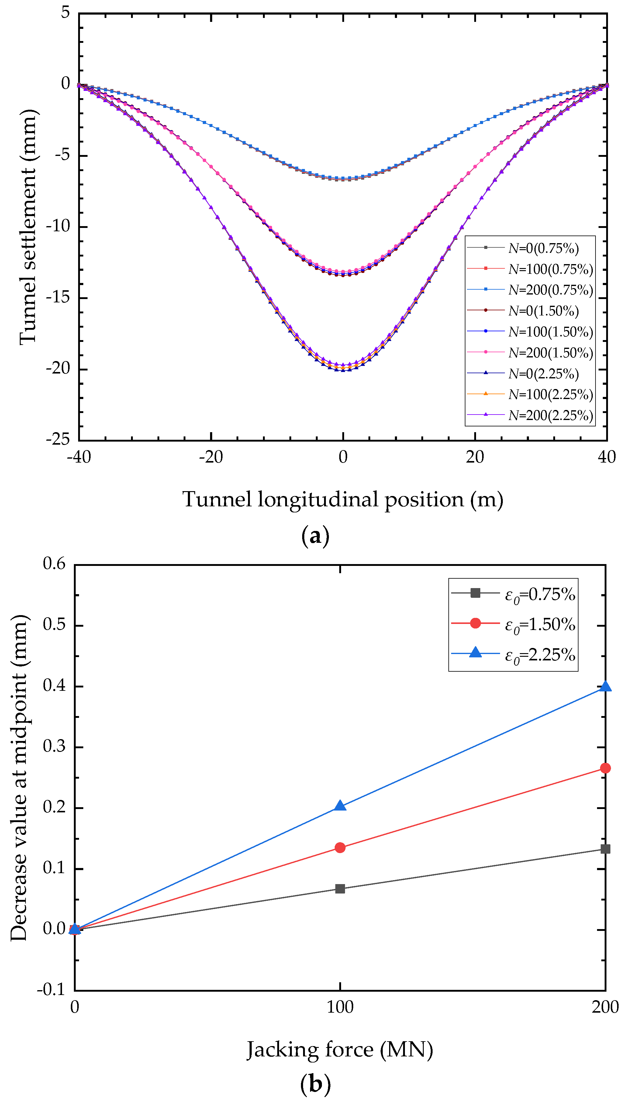 Symmetry 14 01462 g009