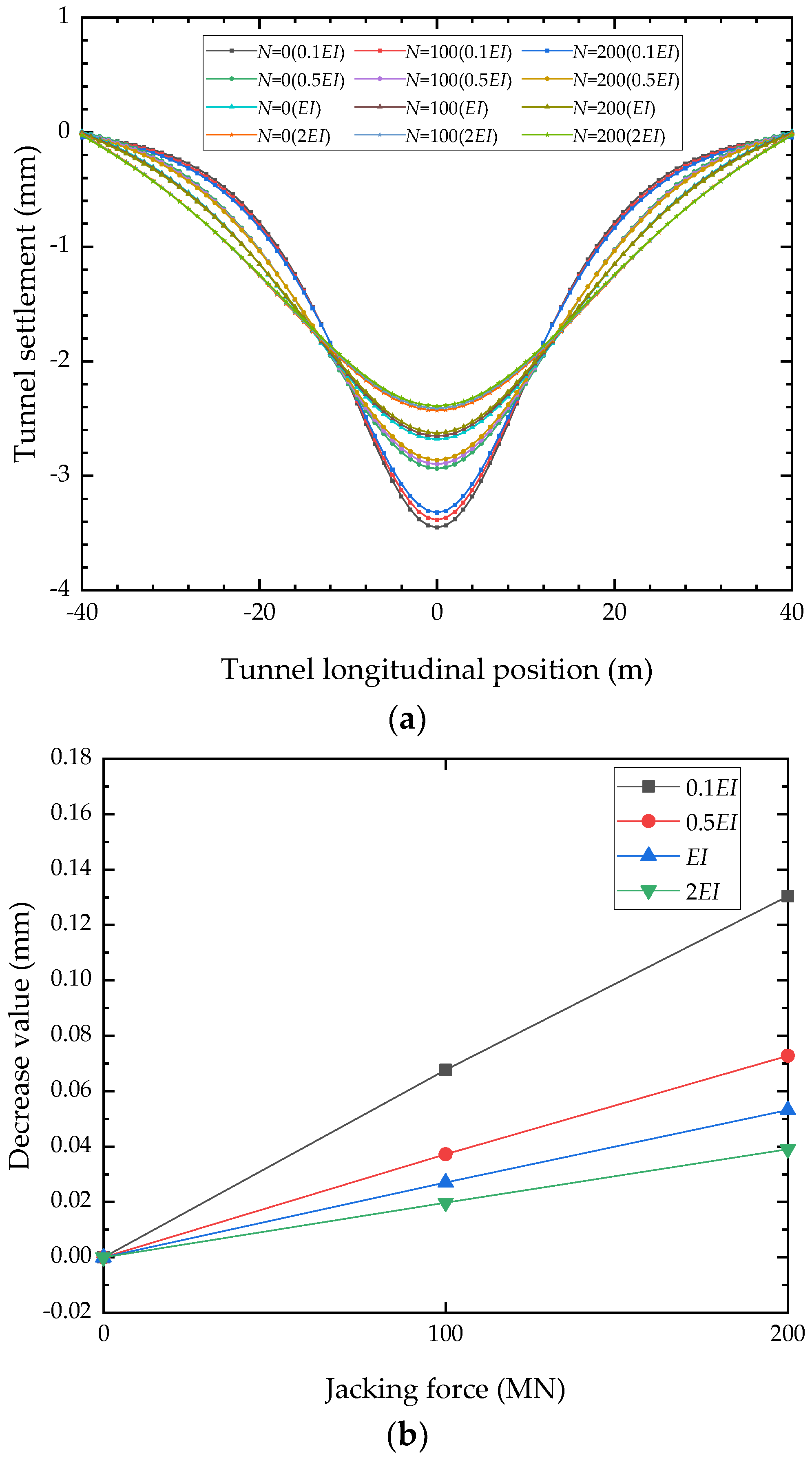 Symmetry 14 01462 g010