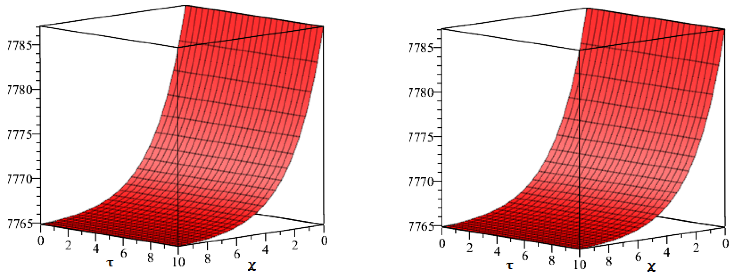 Symmetry 14 01463 g001 550