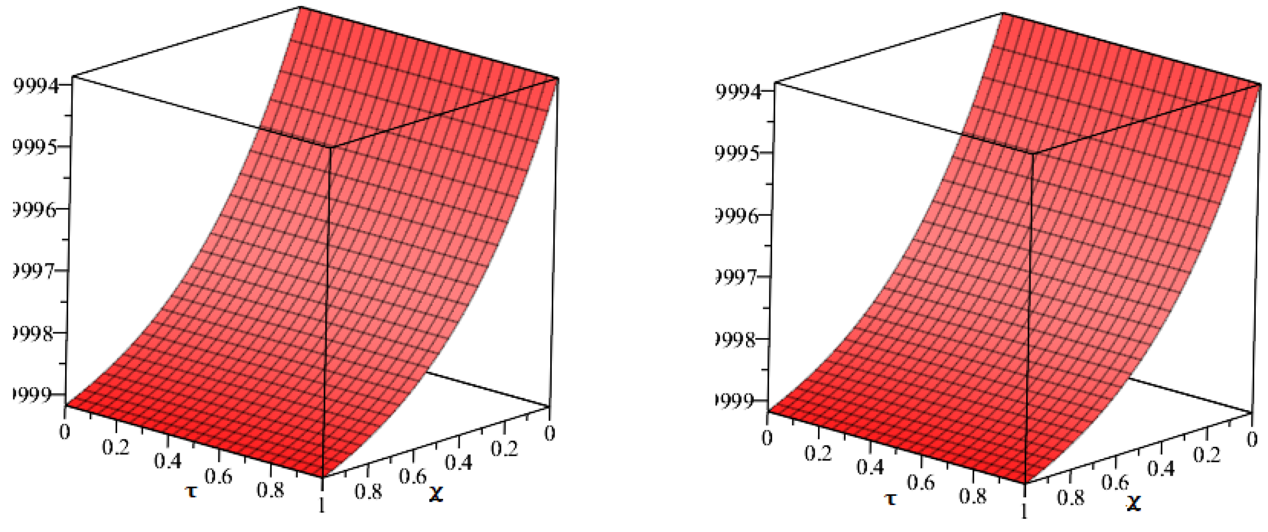 Symmetry 14 01463 g005 550