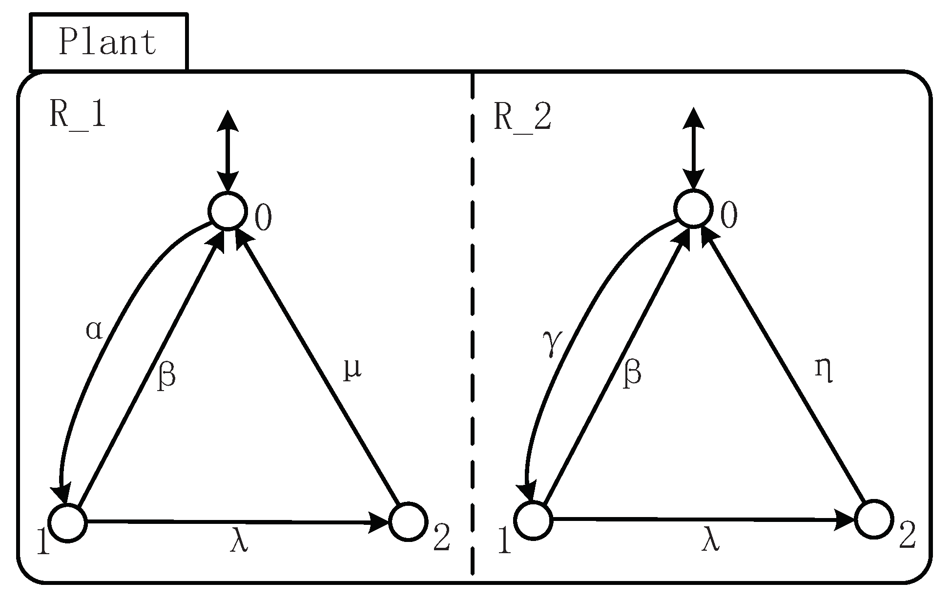 Symmetry 14 01470 g002 Symmetry 14 01470 g002