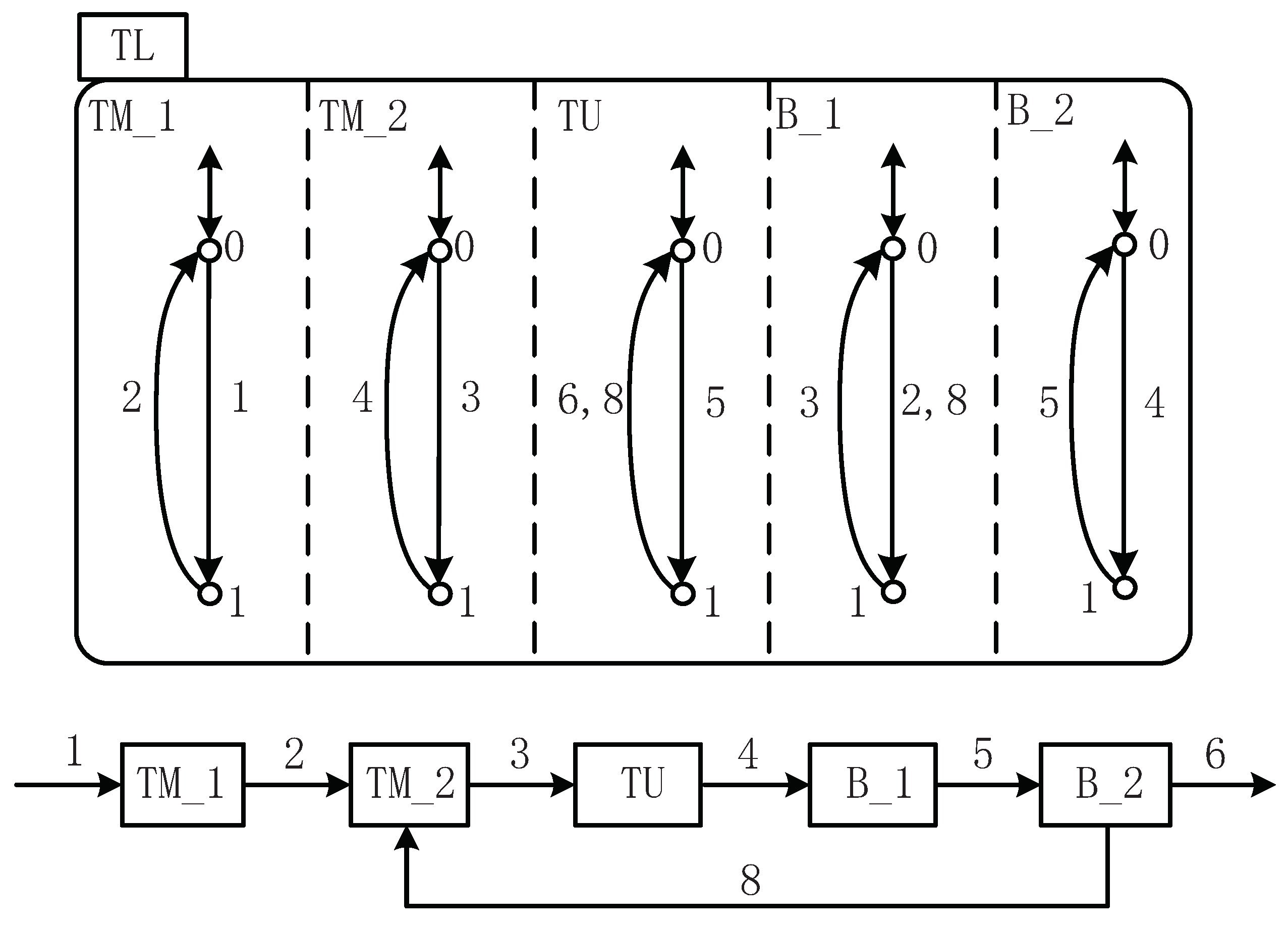 Symmetry 14 01470 g005 Symmetry 14 01470 g005