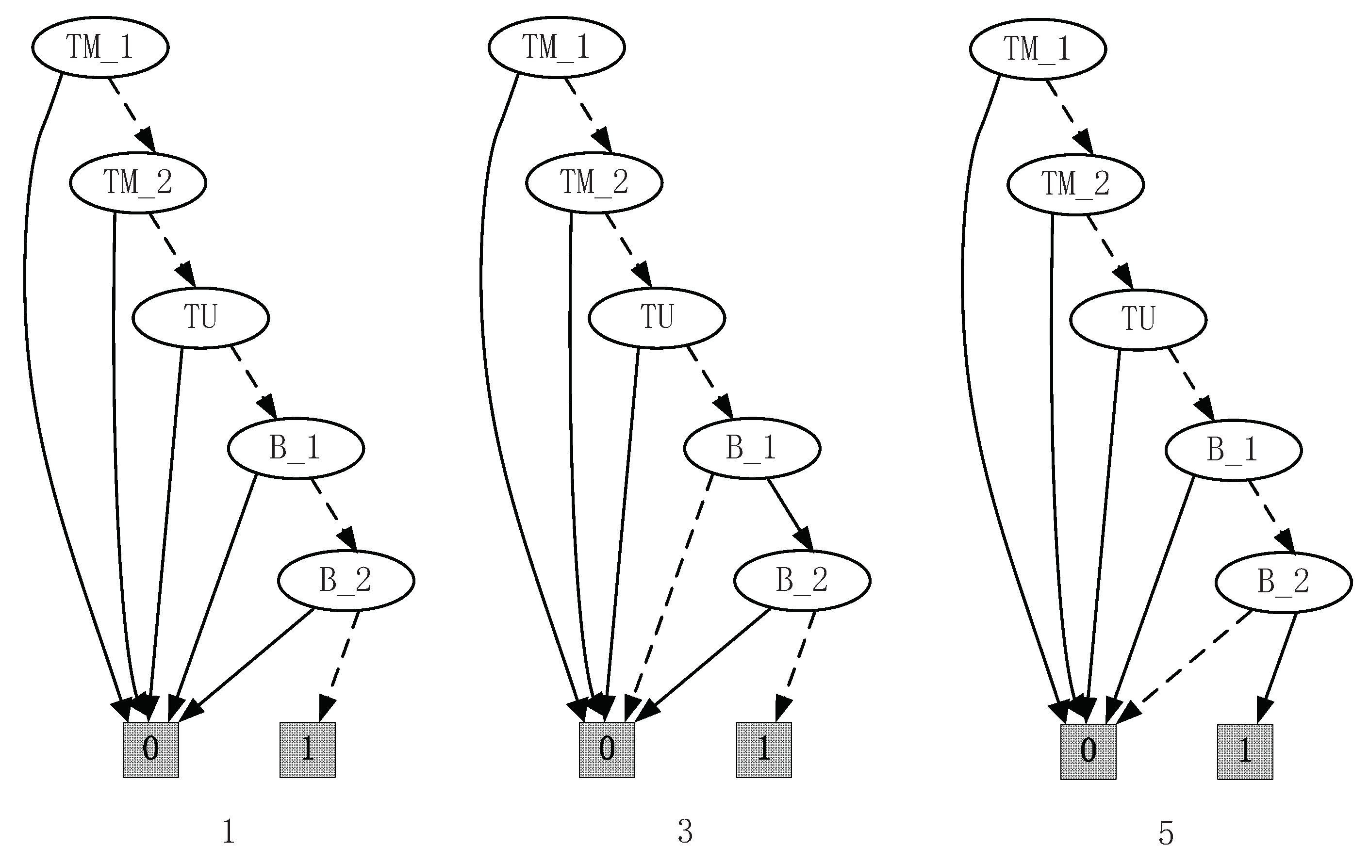 Symmetry 14 01470 g006 Symmetry 14 01470 g006