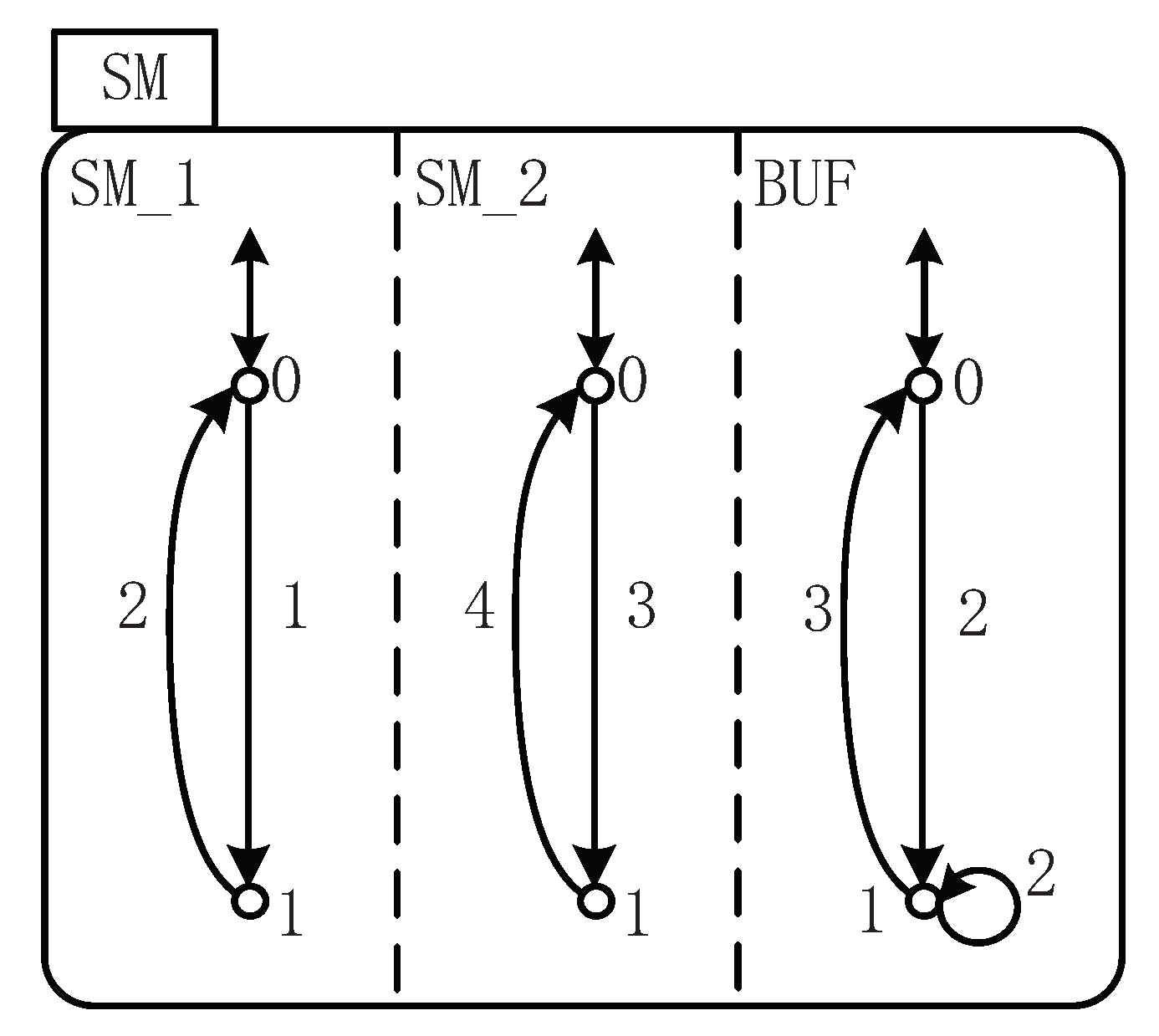 Symmetry 14 01470 g007 Symmetry 14 01470 g007