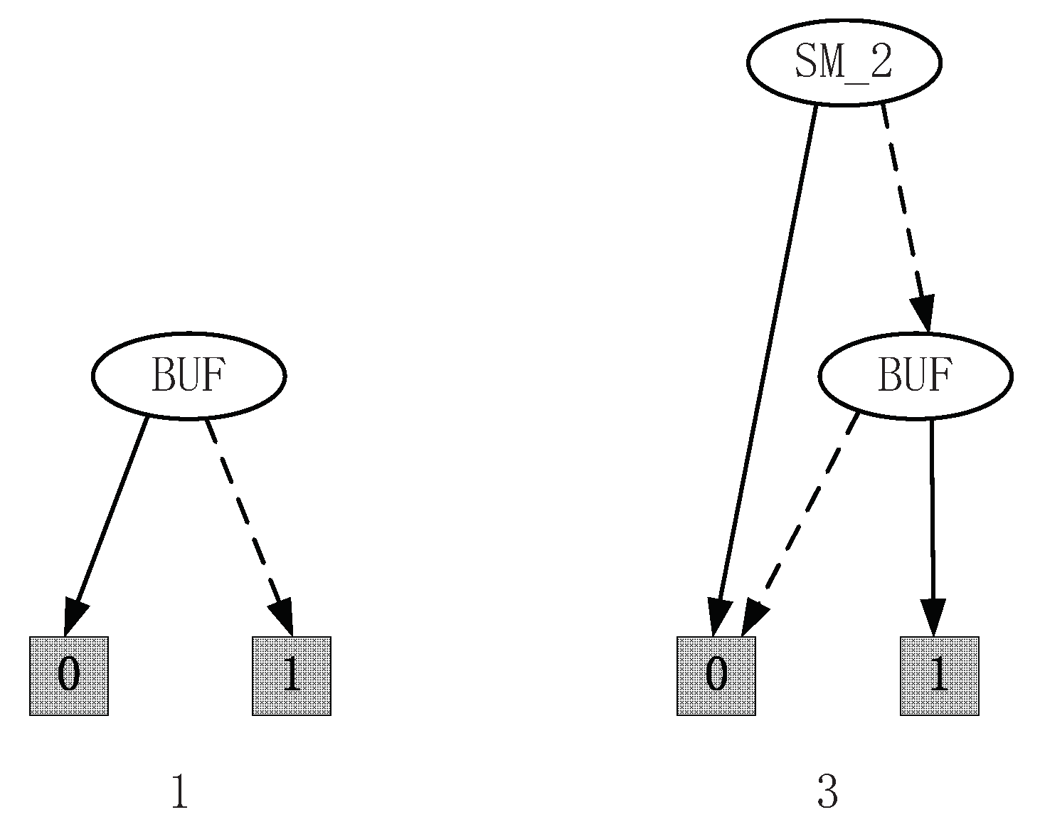 Symmetry 14 01470 g008 Symmetry 14 01470 g008
