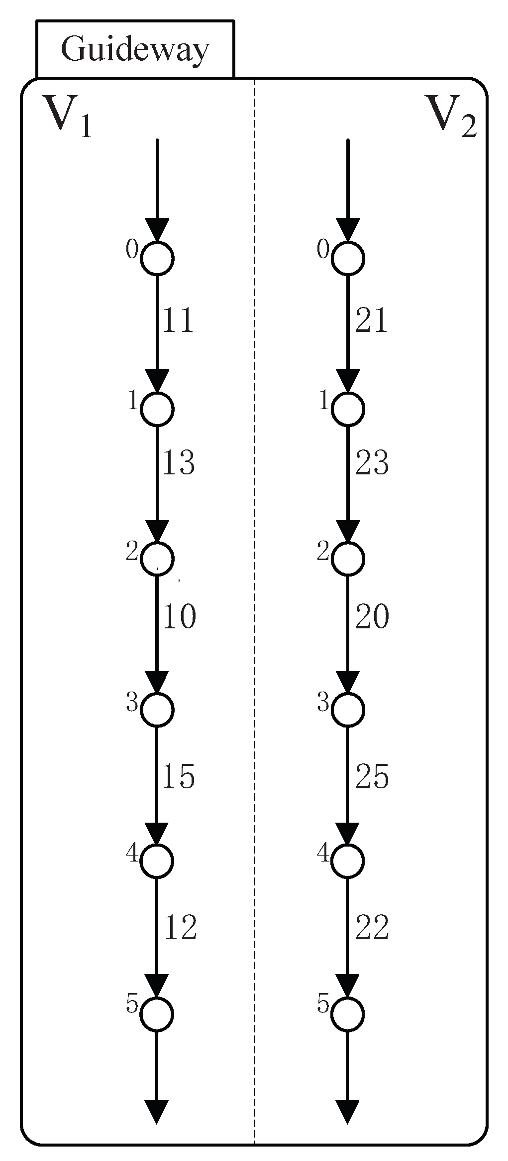 Symmetry 14 01470 g010 Symmetry 14 01470 g010