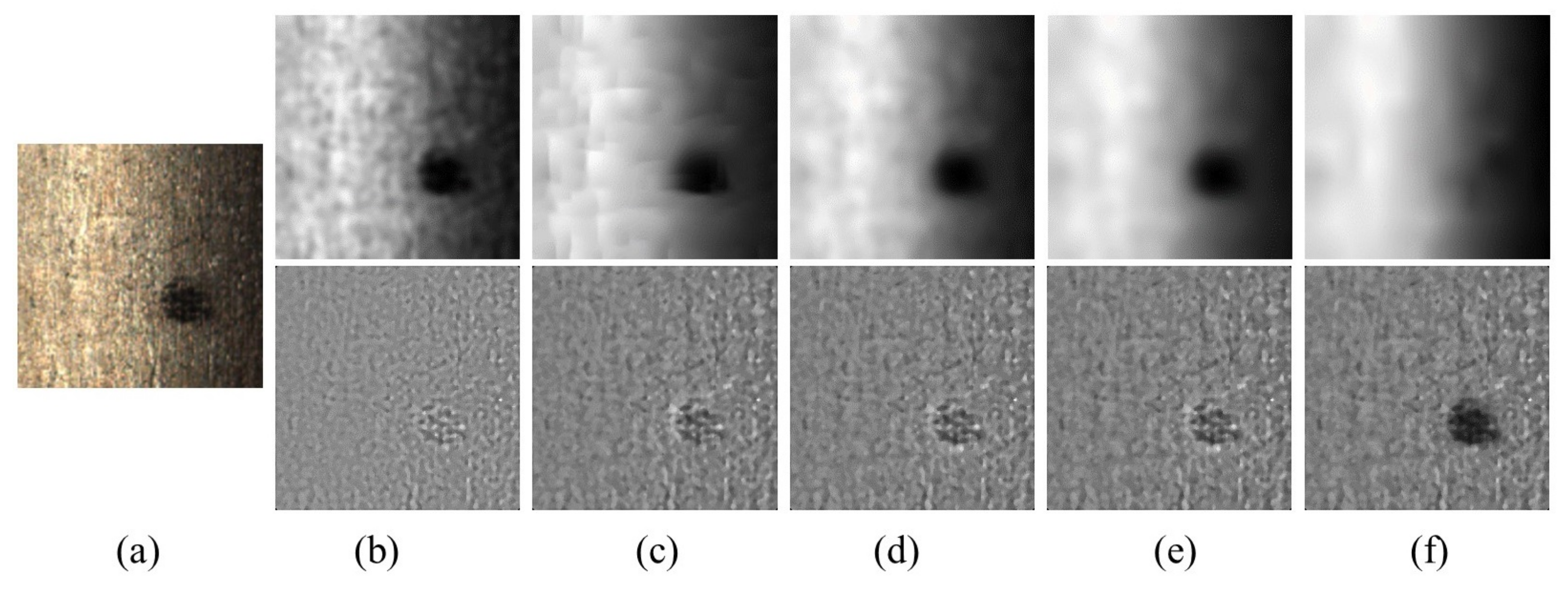 Symmetry 14 01473 g008 550