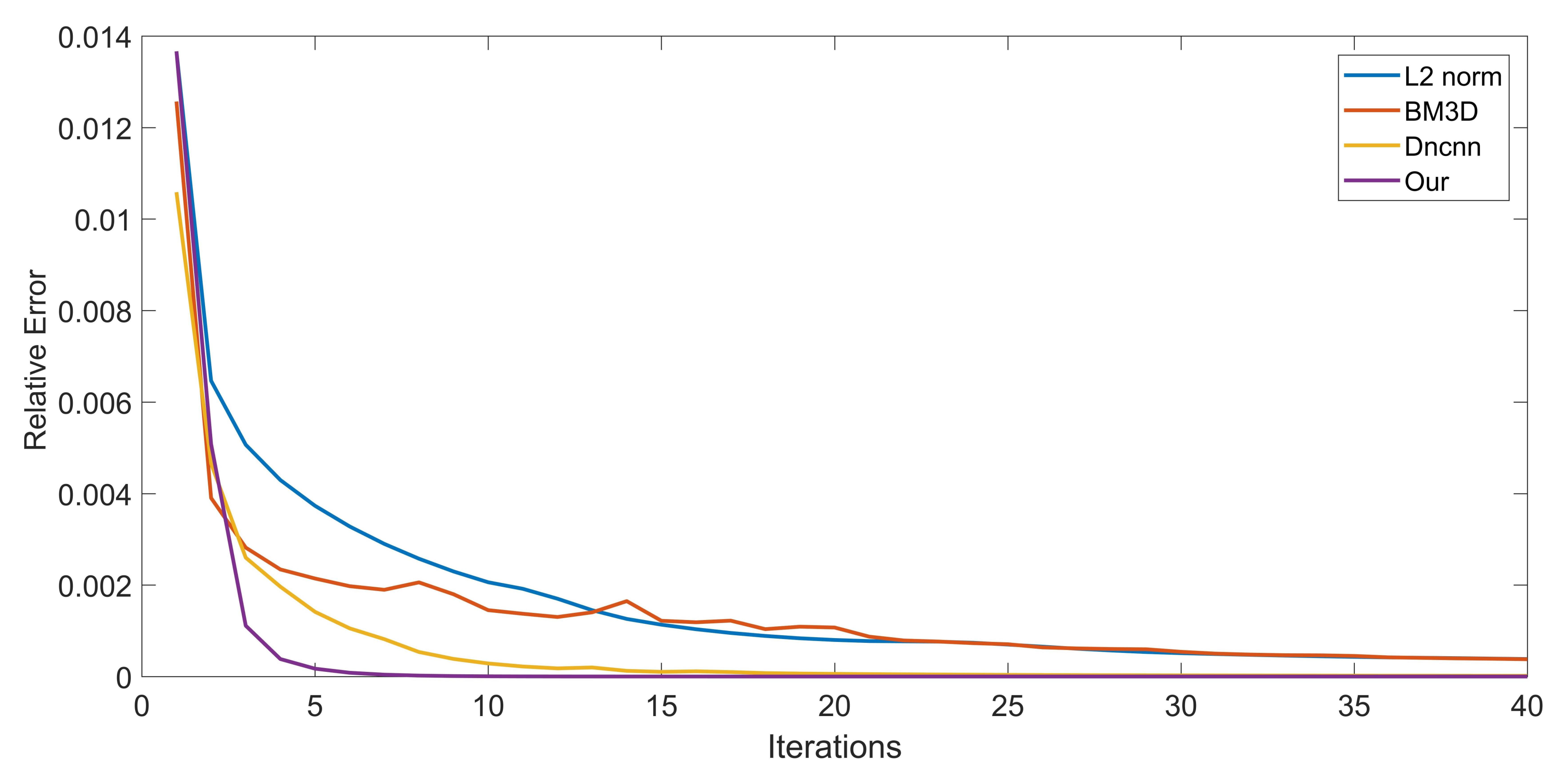 Symmetry 14 01473 g009 550