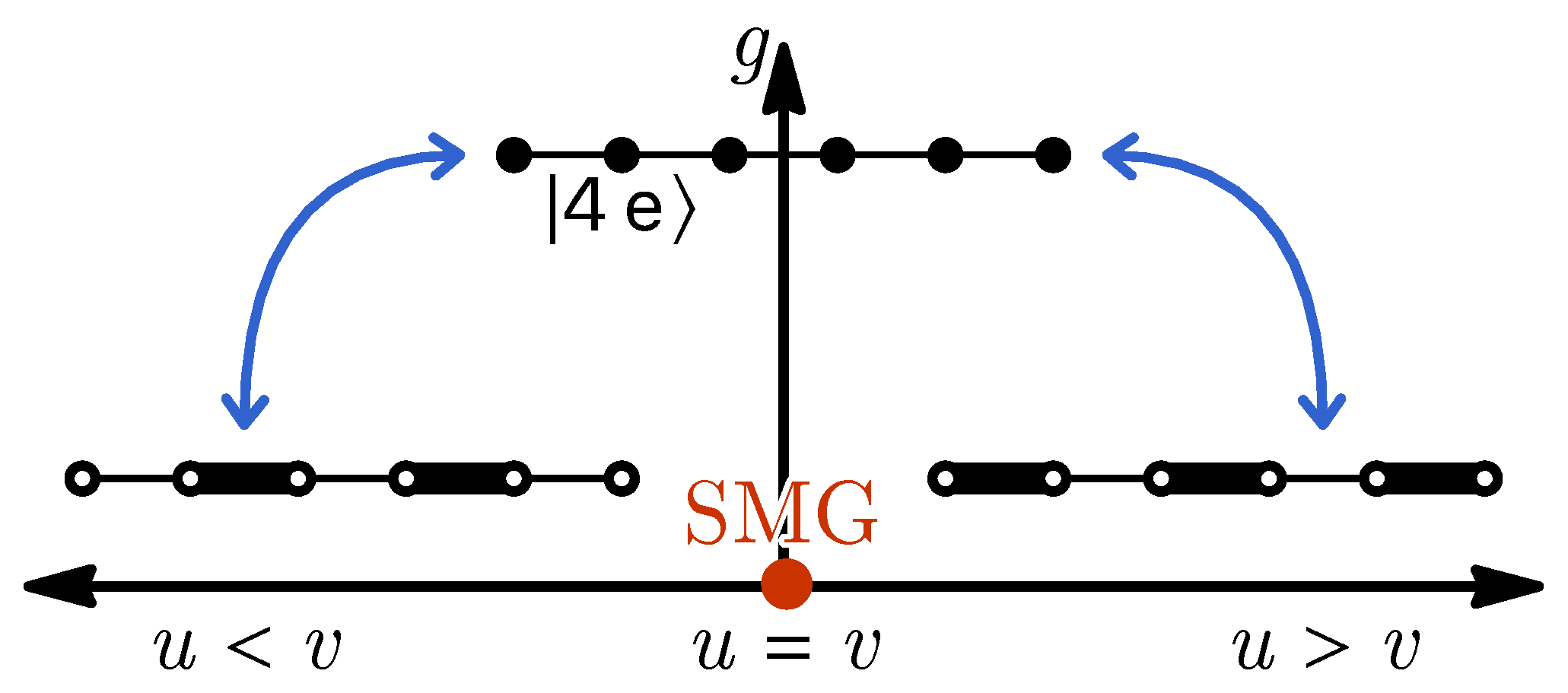 Symmetry 14 01475 g001 Symmetry 14 01475 g001