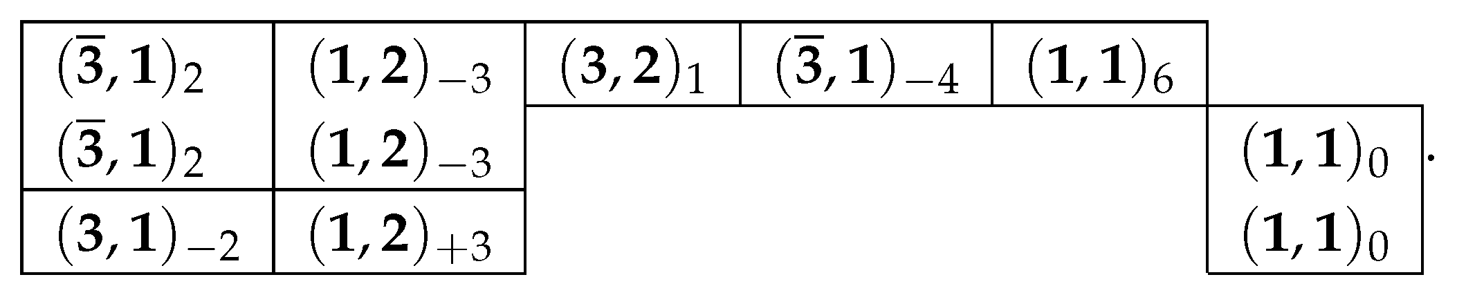 Symmetry 14 01475 i001
